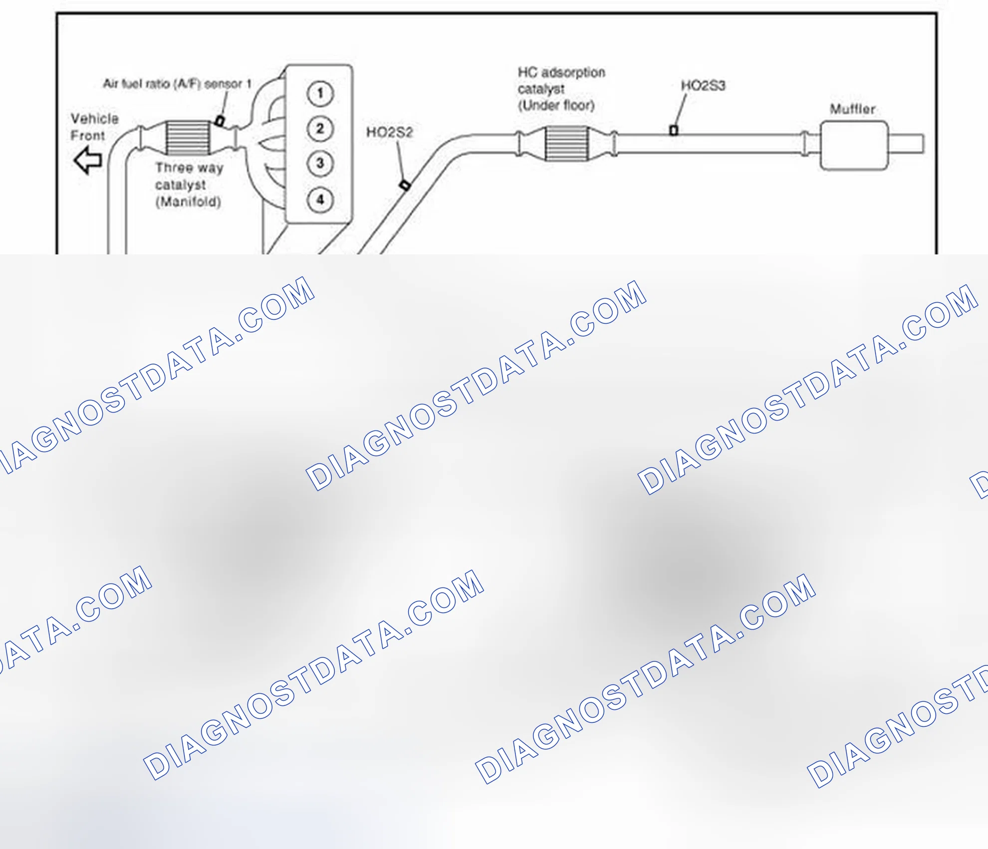 Scheme 56