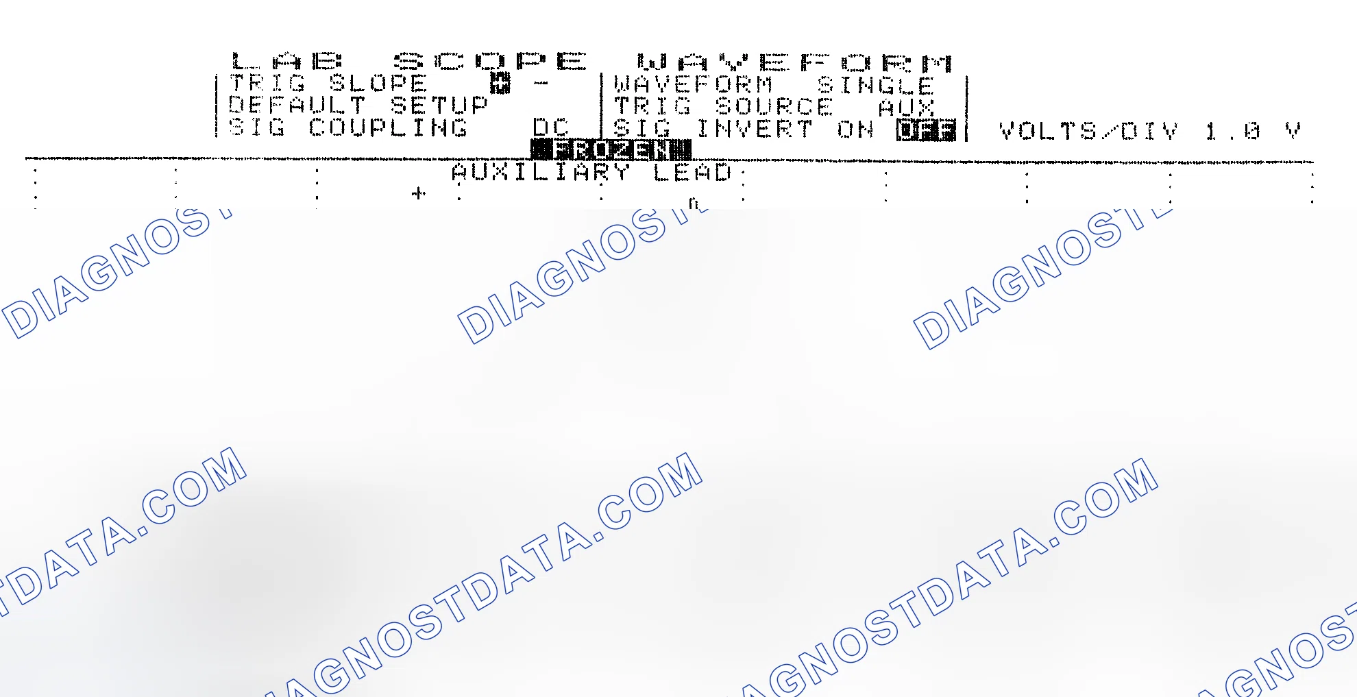 Scheme 19: Single Injector w/Excessive Current Flow - Current Pattern