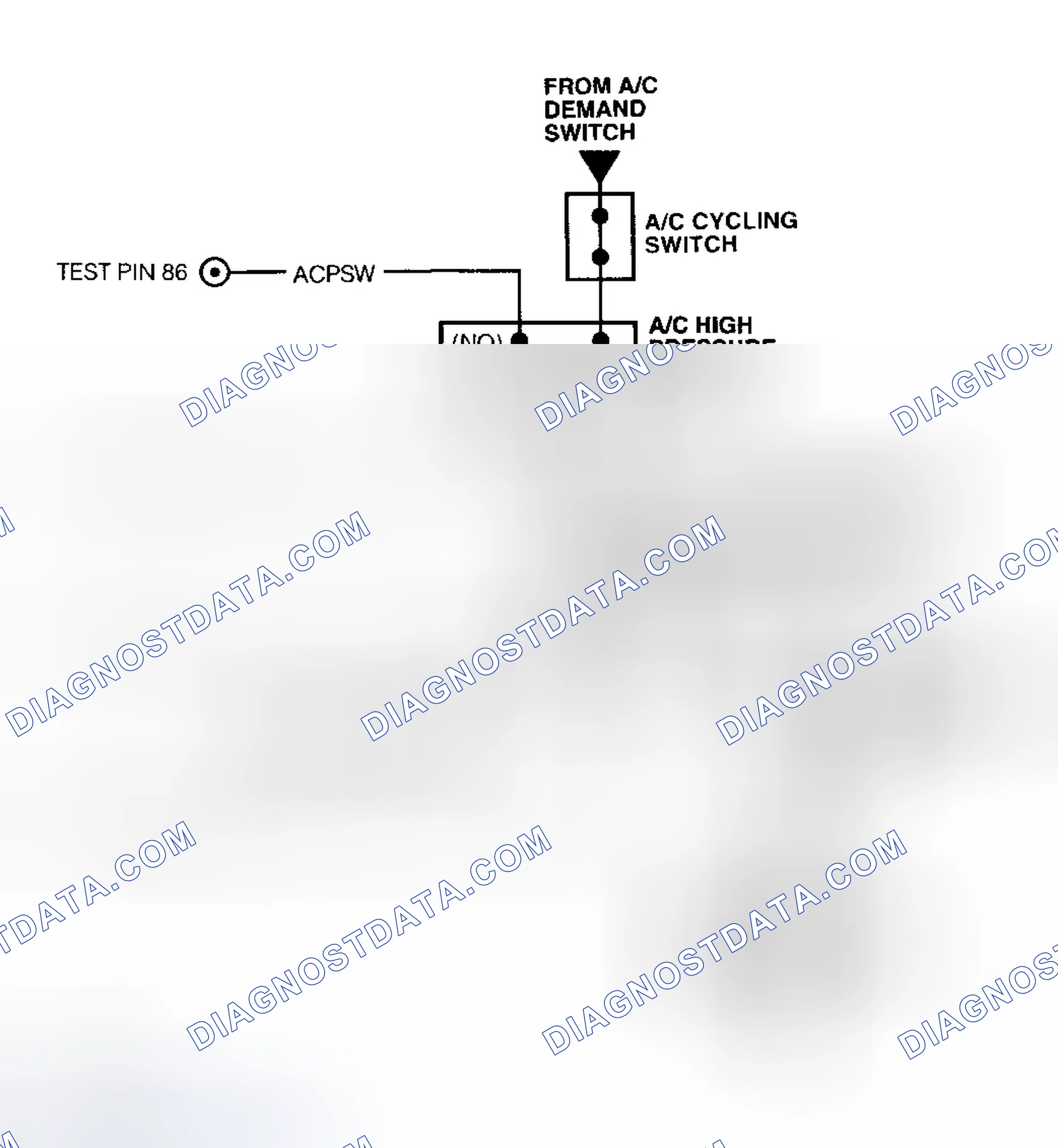 Scheme 54: Identifying WAC Circuits & Connector Terminals