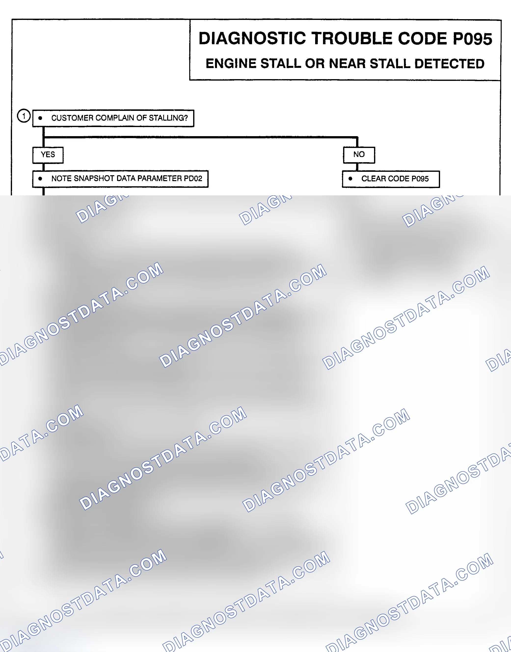 Scheme 182