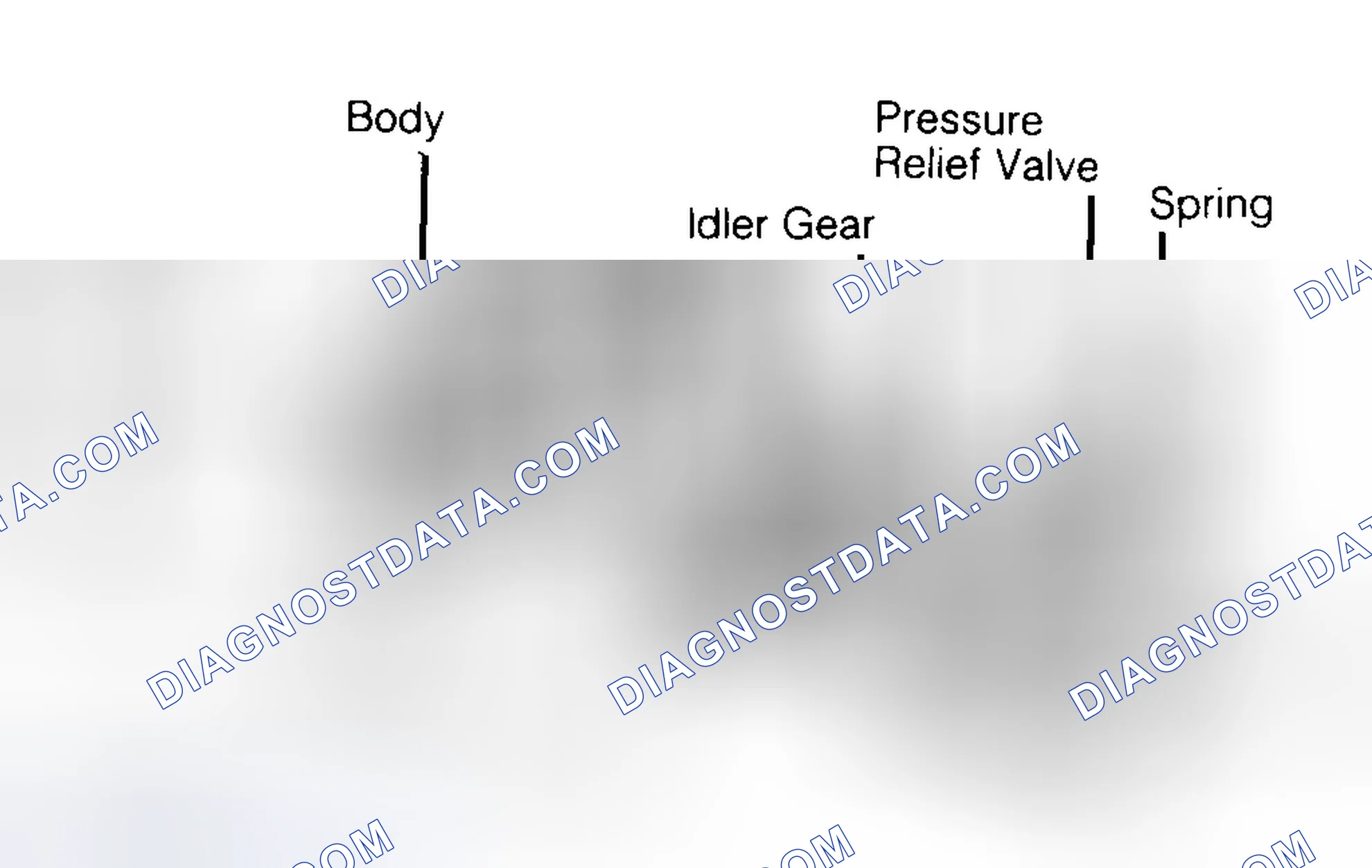Scheme 34: Typical Gear Type Oil Pump