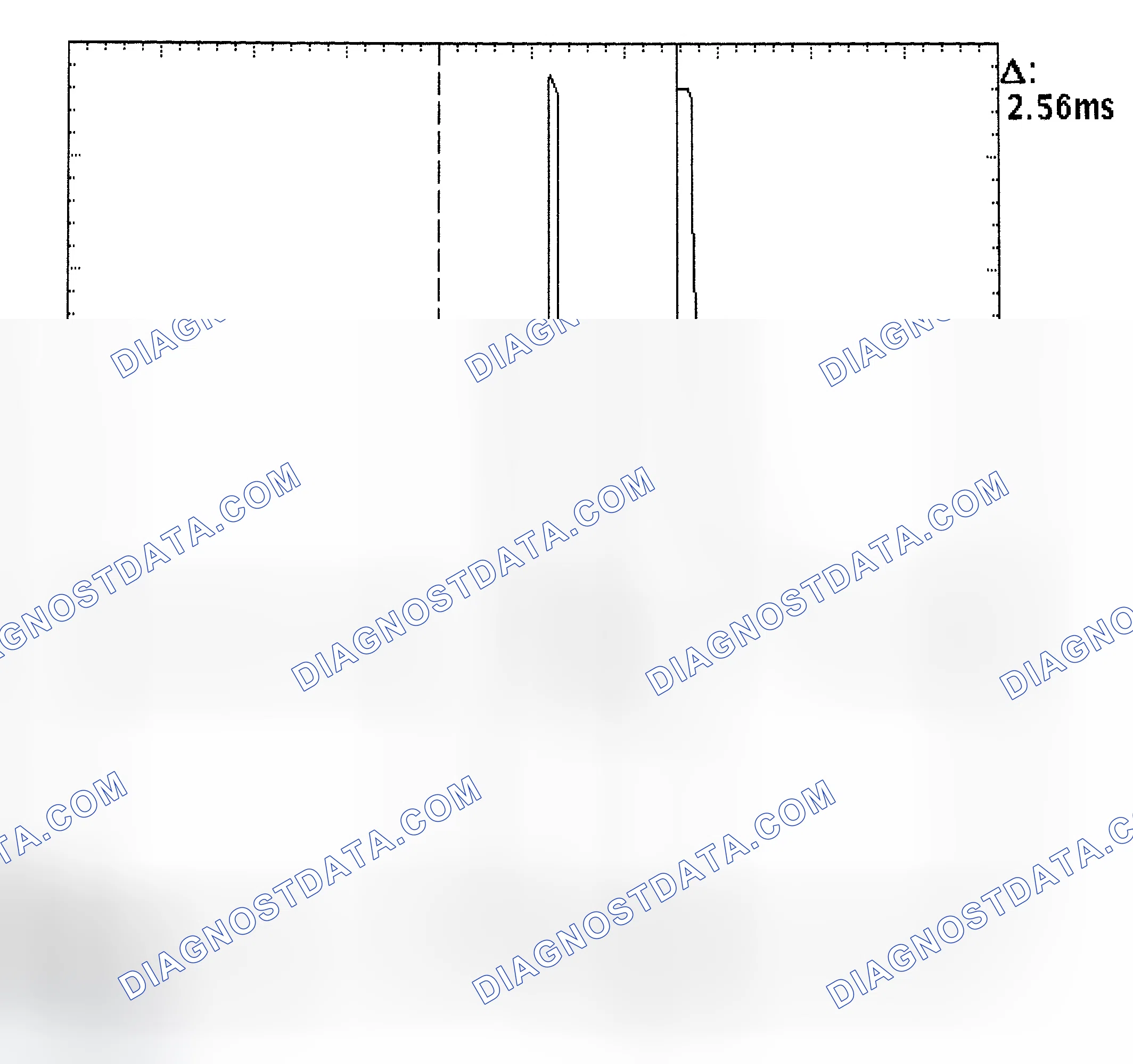 Scheme 27: Injector Bank - Known Good - Voltage Pattern