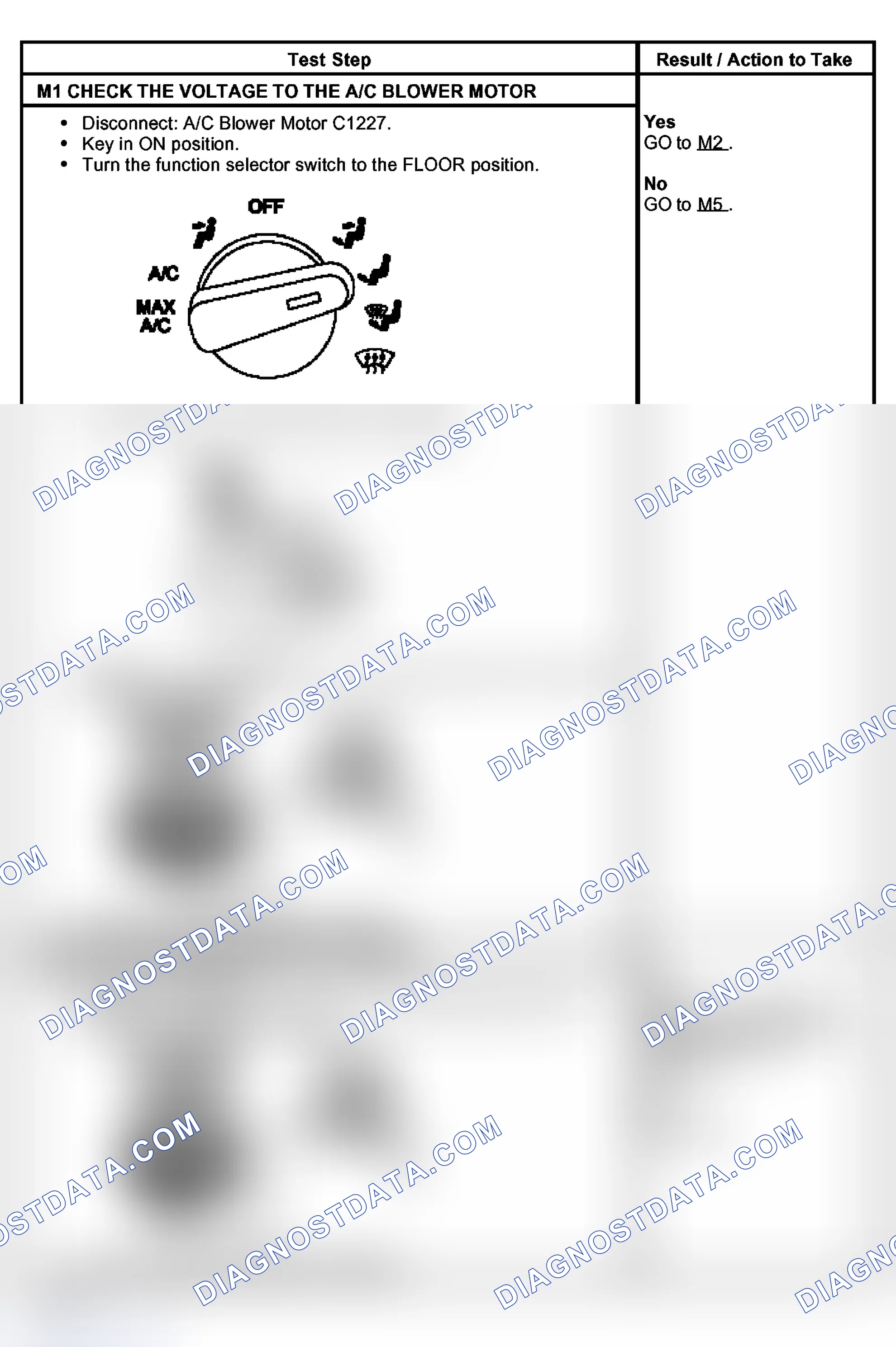 Scheme 53: PINPOINT TEST M: THE BLOWER MOTOR IS INOPERATIVE - MANUAL CLIMATE CONTROL