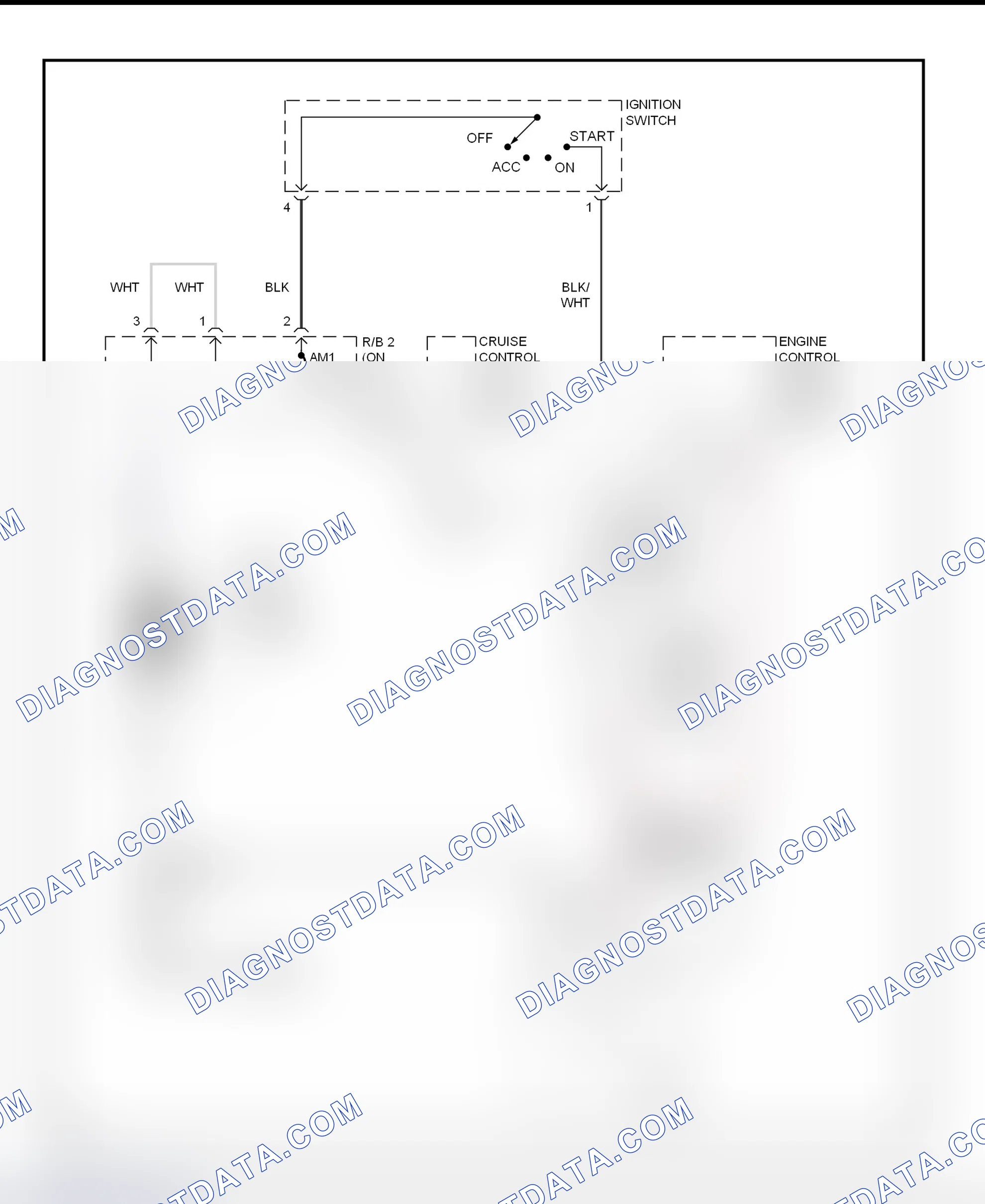 Fig. 8: Starting System Wiring Diagram (1995-96)