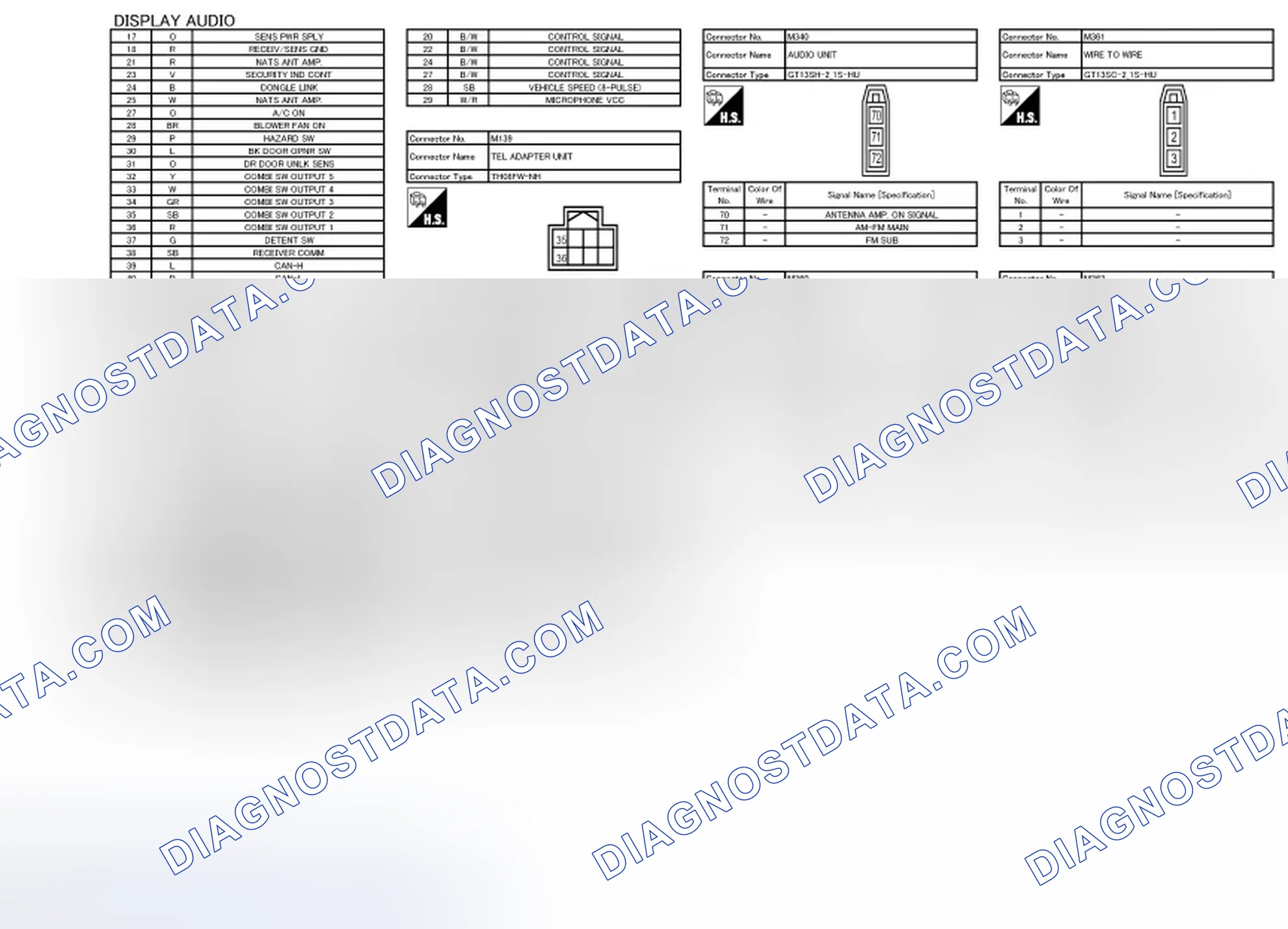 Scheme 275
