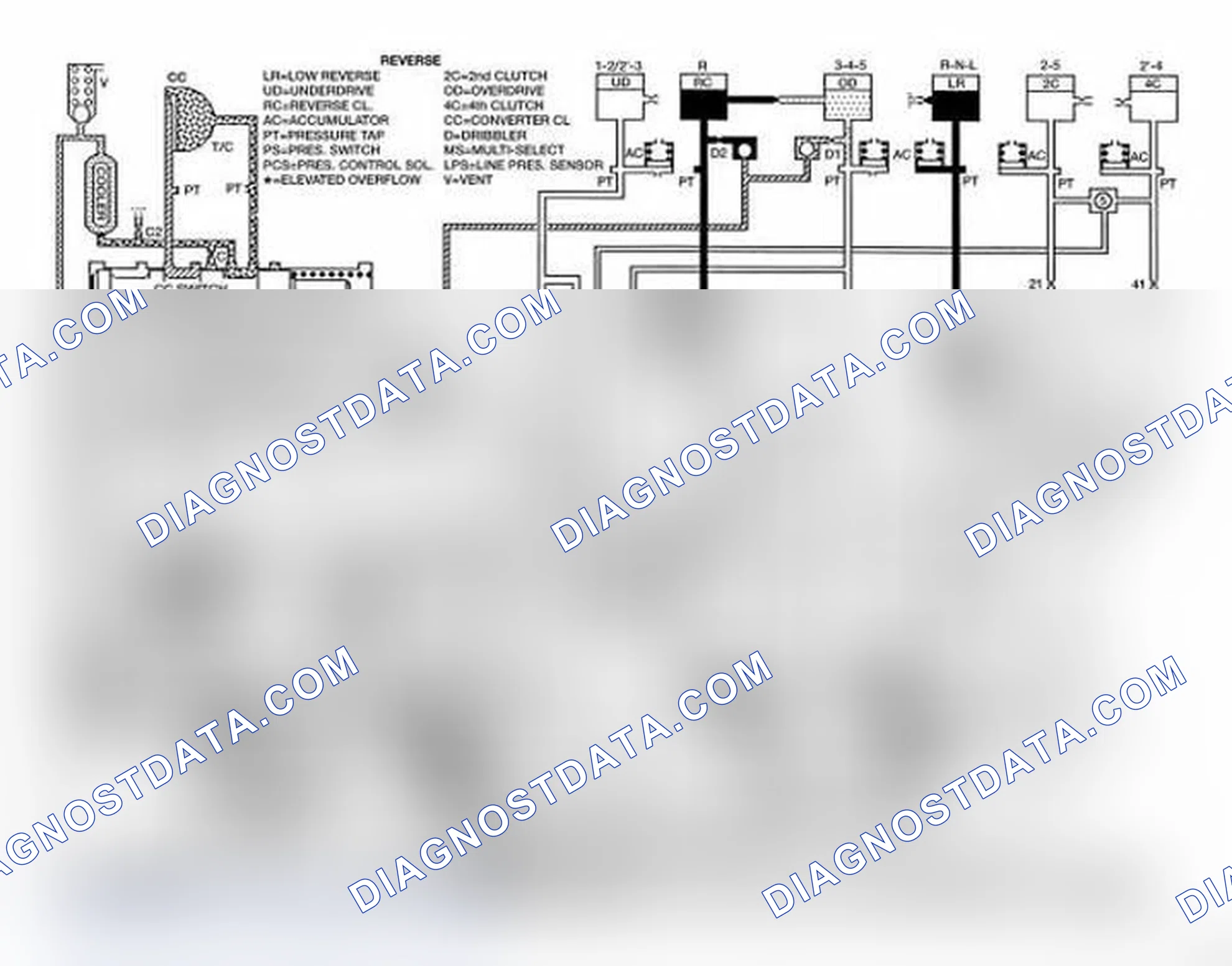 Scheme 182