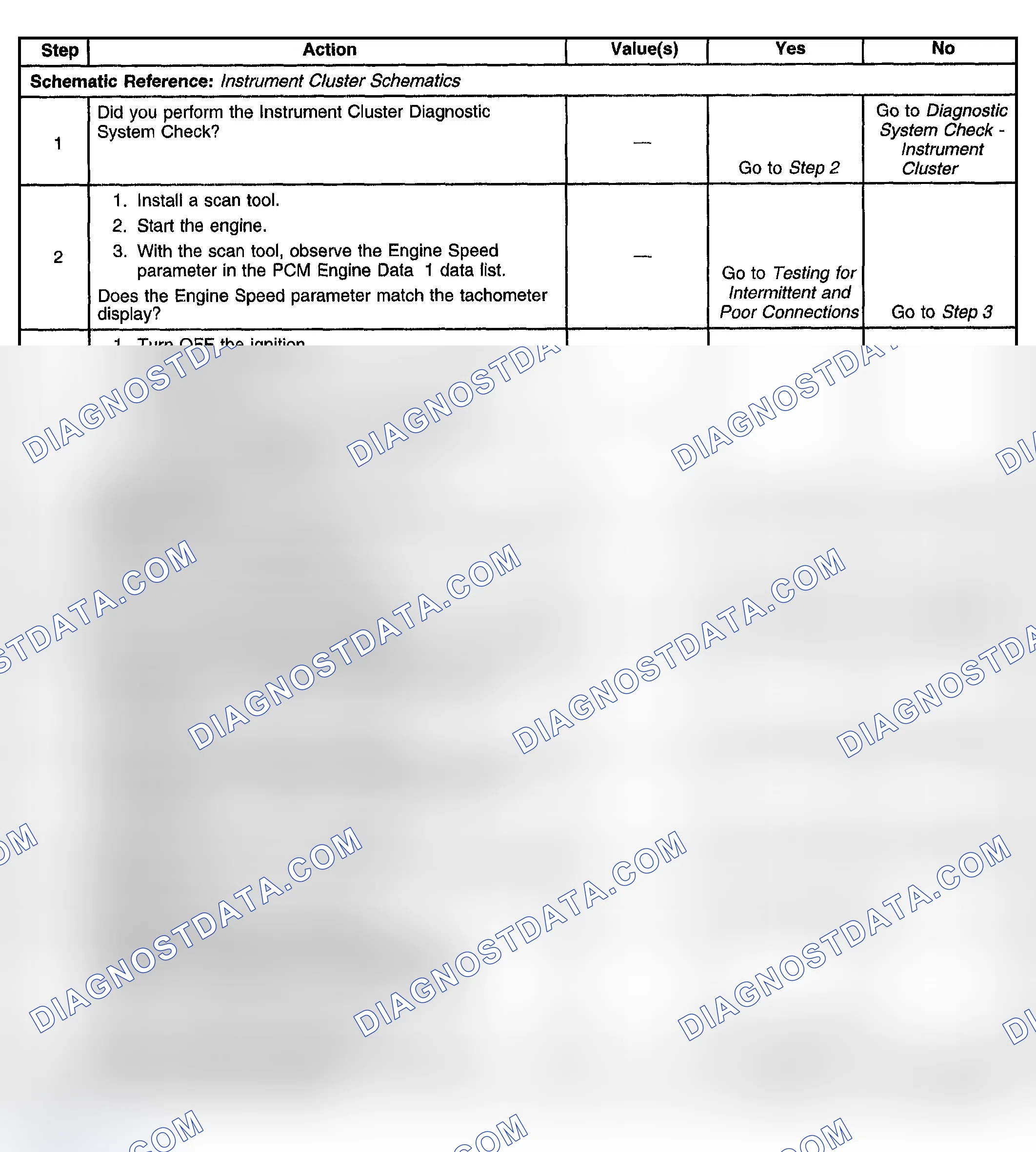 Scheme 39: Tachometer Inaccurate or Inoperative