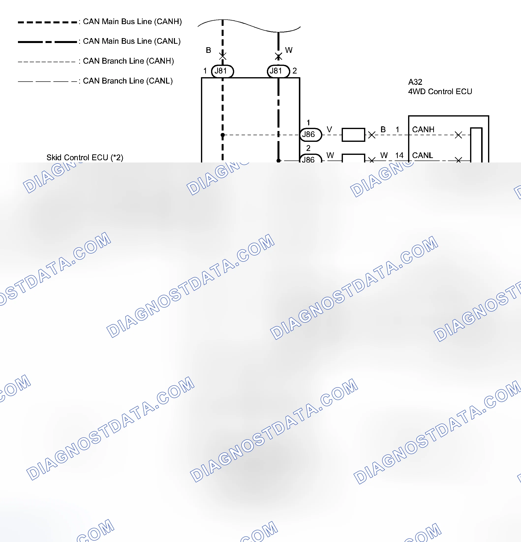Scheme 72