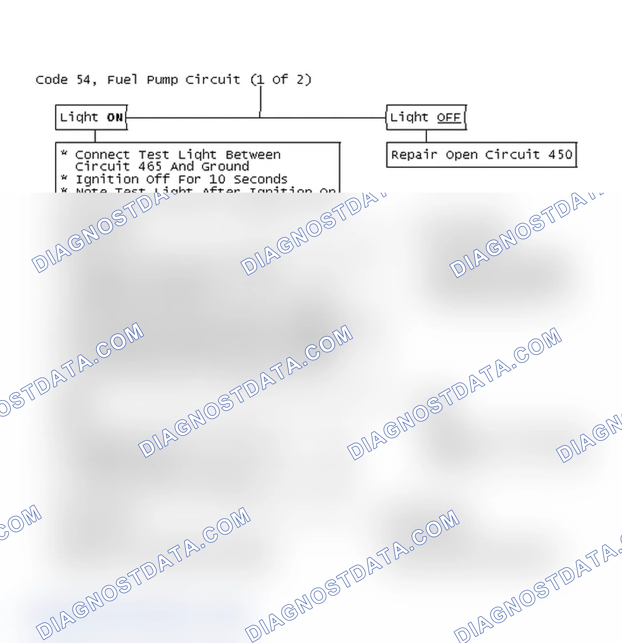 Scheme 113: Code 54, Fuel Pump Circuit (1 Of 2)