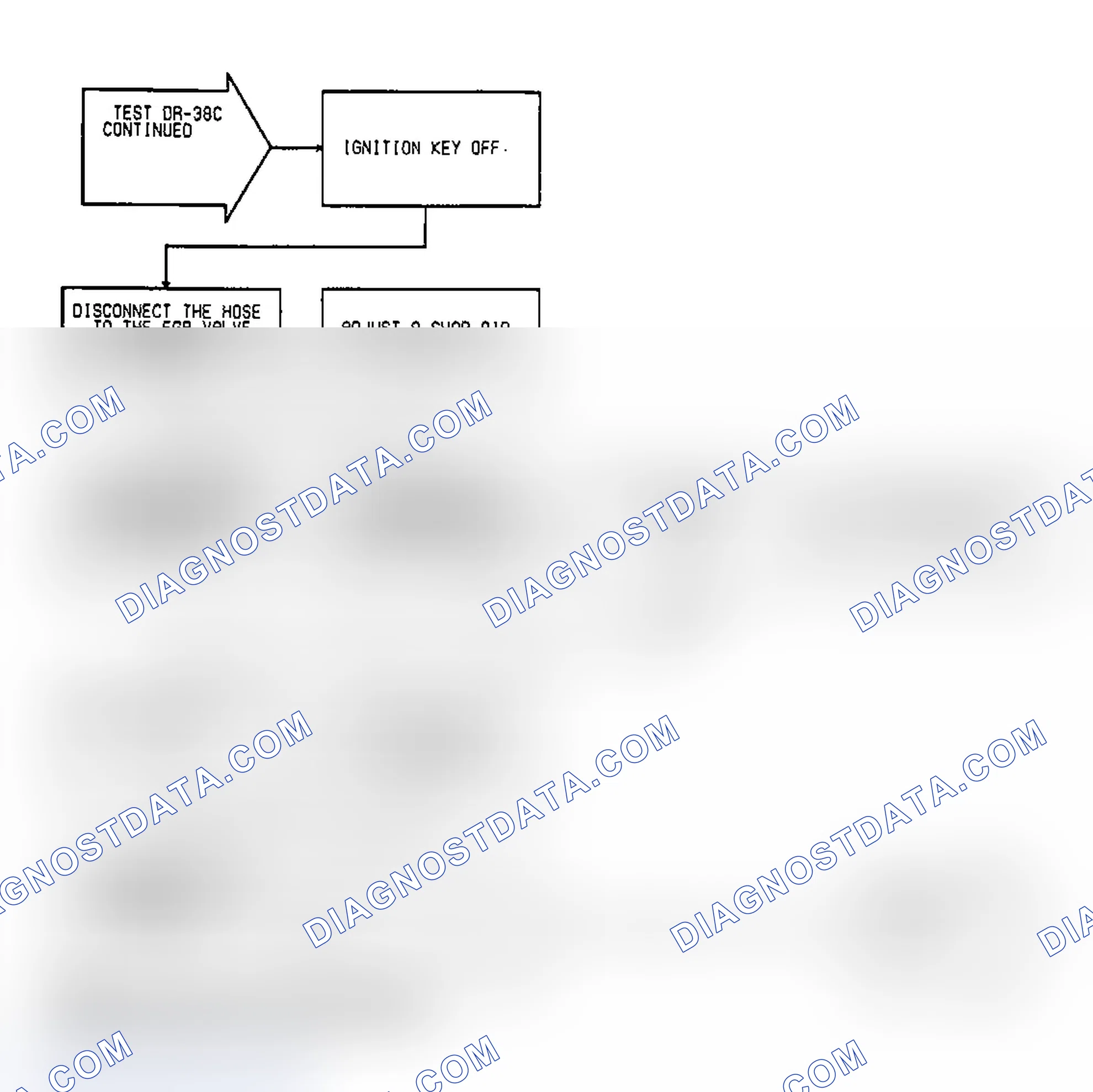 Scheme 177: Test DR-38C: (3 of 5) EGR Operation Federal Emissions