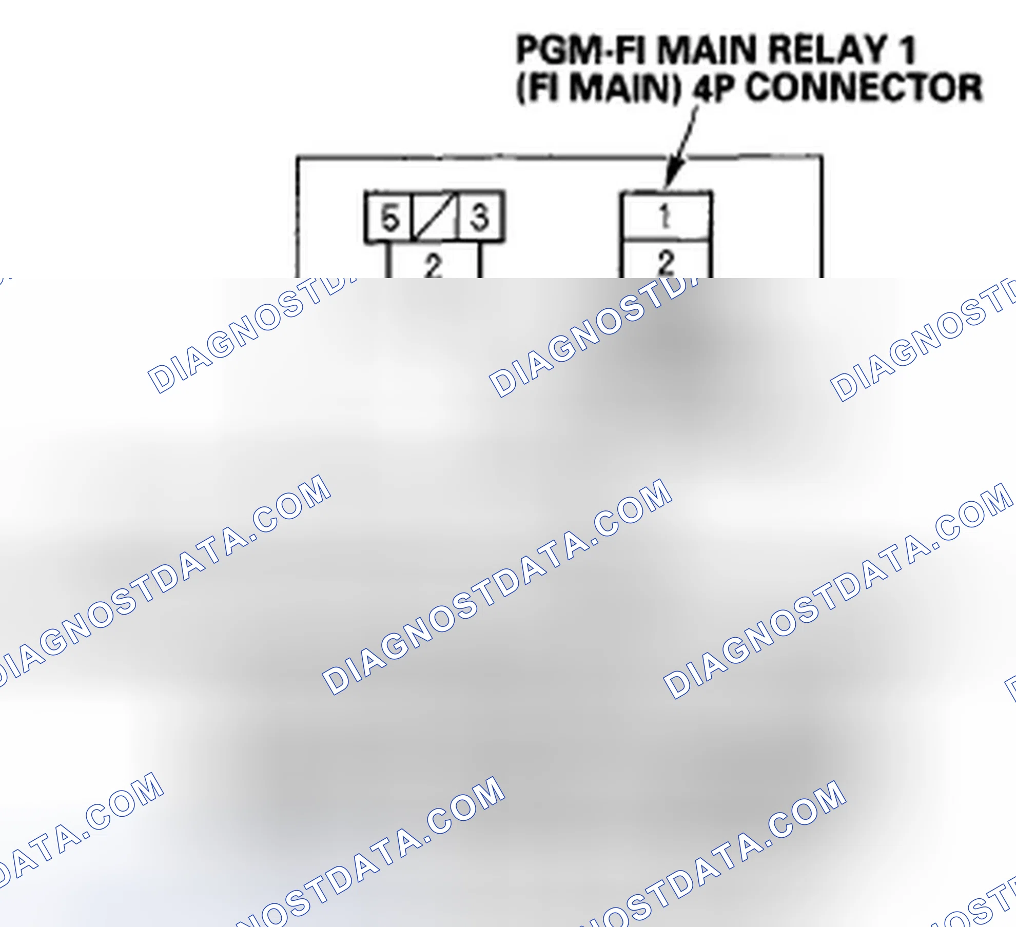 Scheme 454