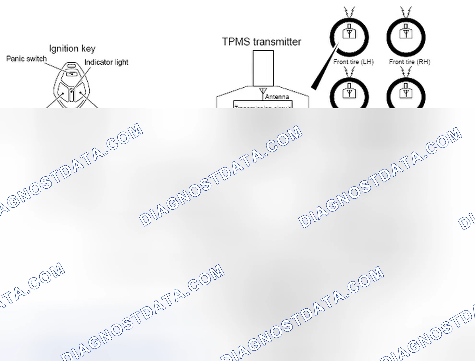 Scheme 2: System configuration