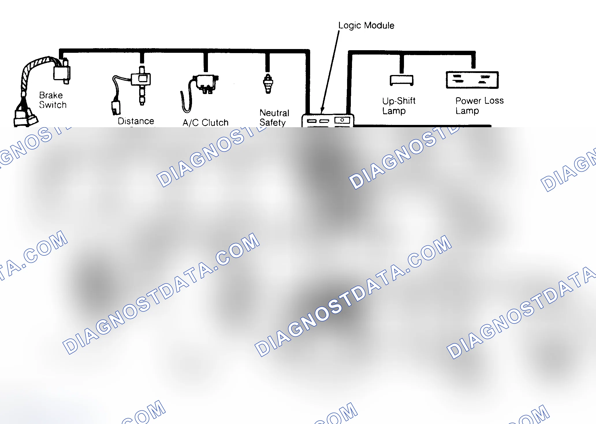 Scheme 92: Turbo Computer, Input Sensors & Output Devices Schematic