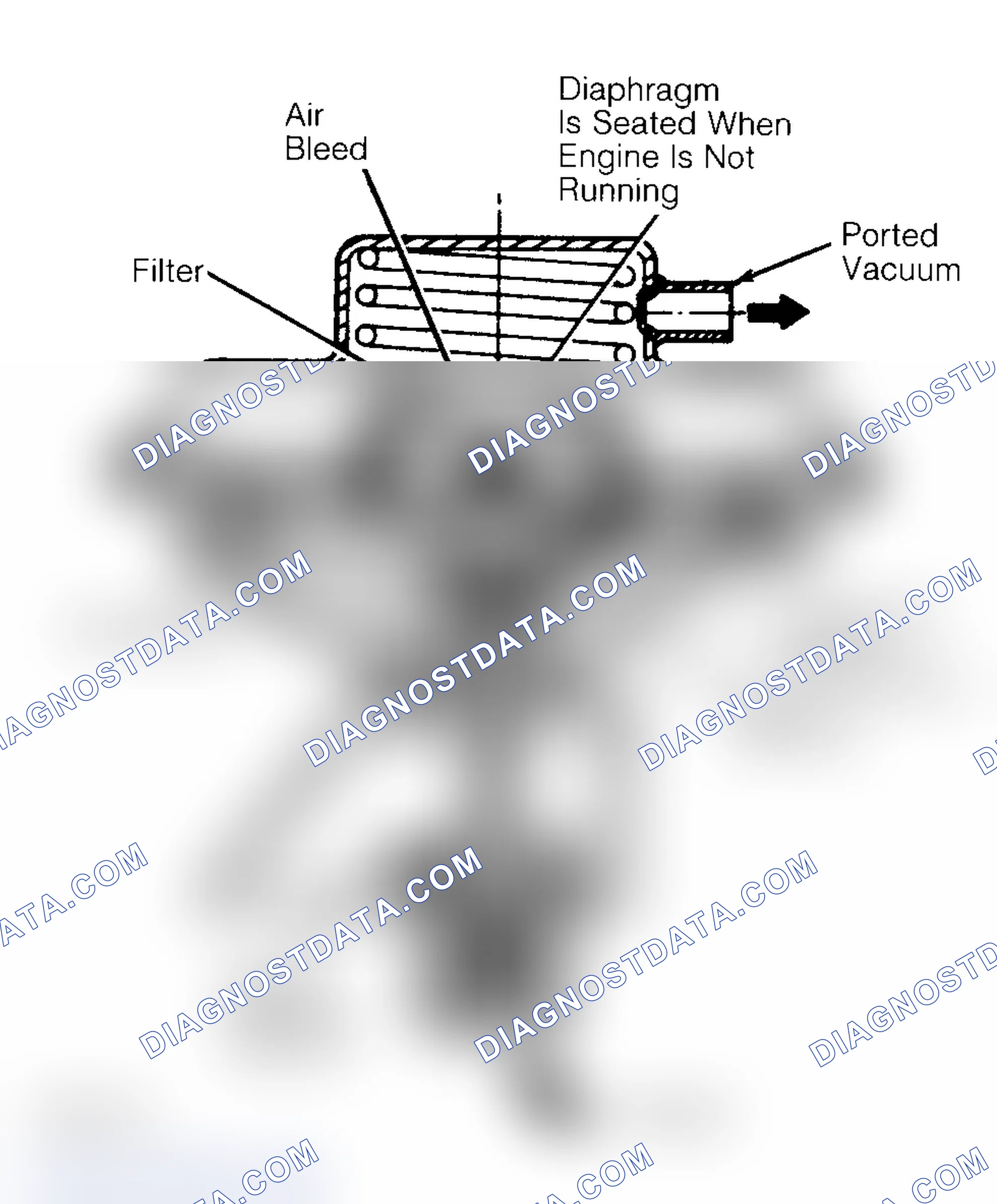 Scheme 10: Negative Backpressure EGR (BP/EGR) Valve