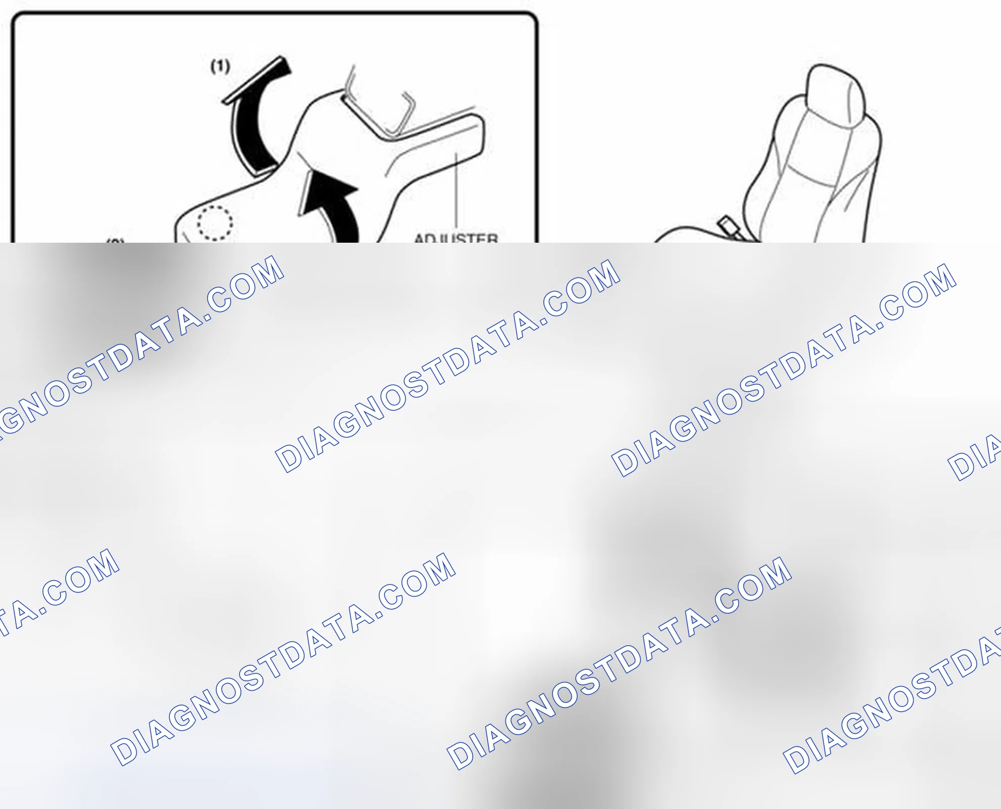 Scheme 6: Vehicles without power seat system