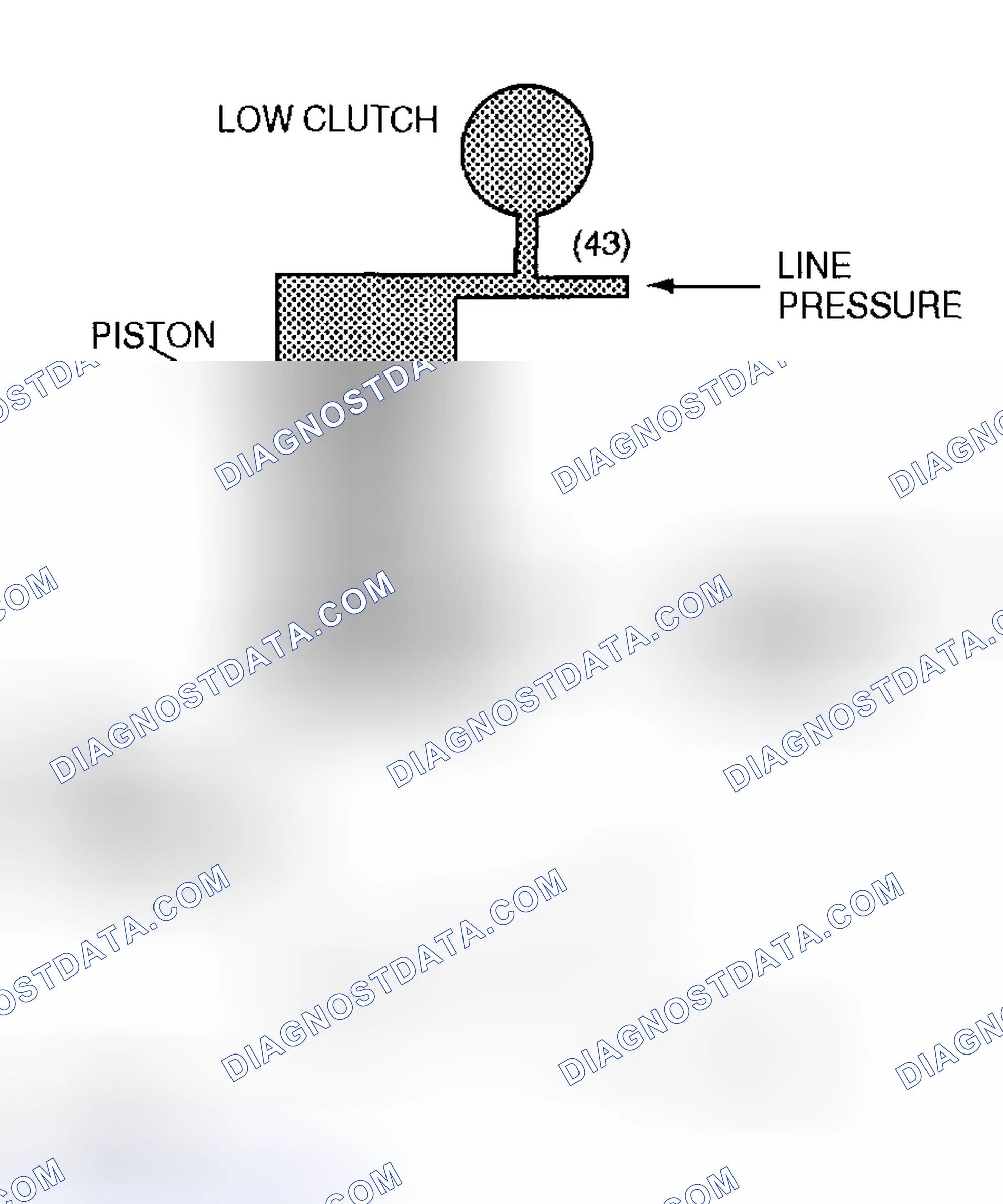 Scheme 289: Selecting N Position To D Range