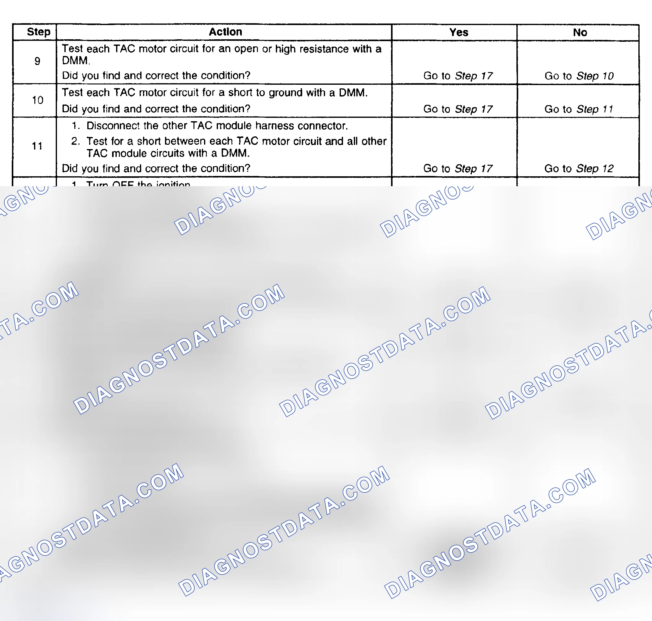 Scheme 487