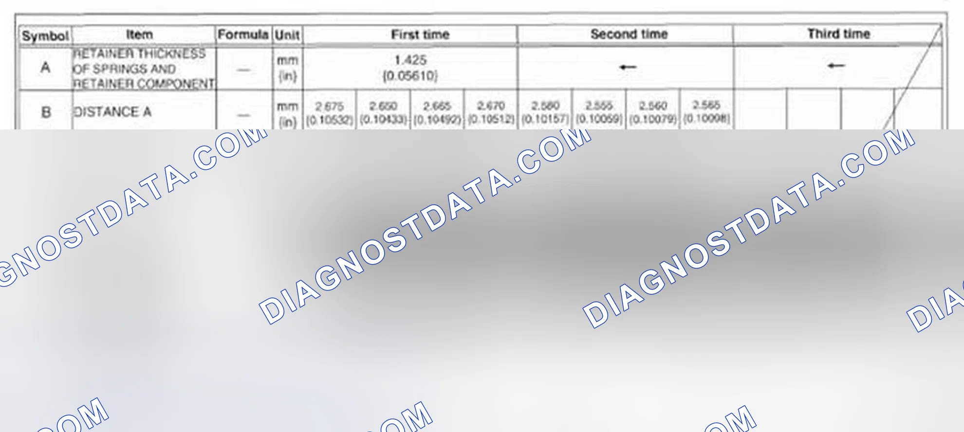 Scheme 53: R-3-5 Brake Clearance Measurement/Adjustment Description Example