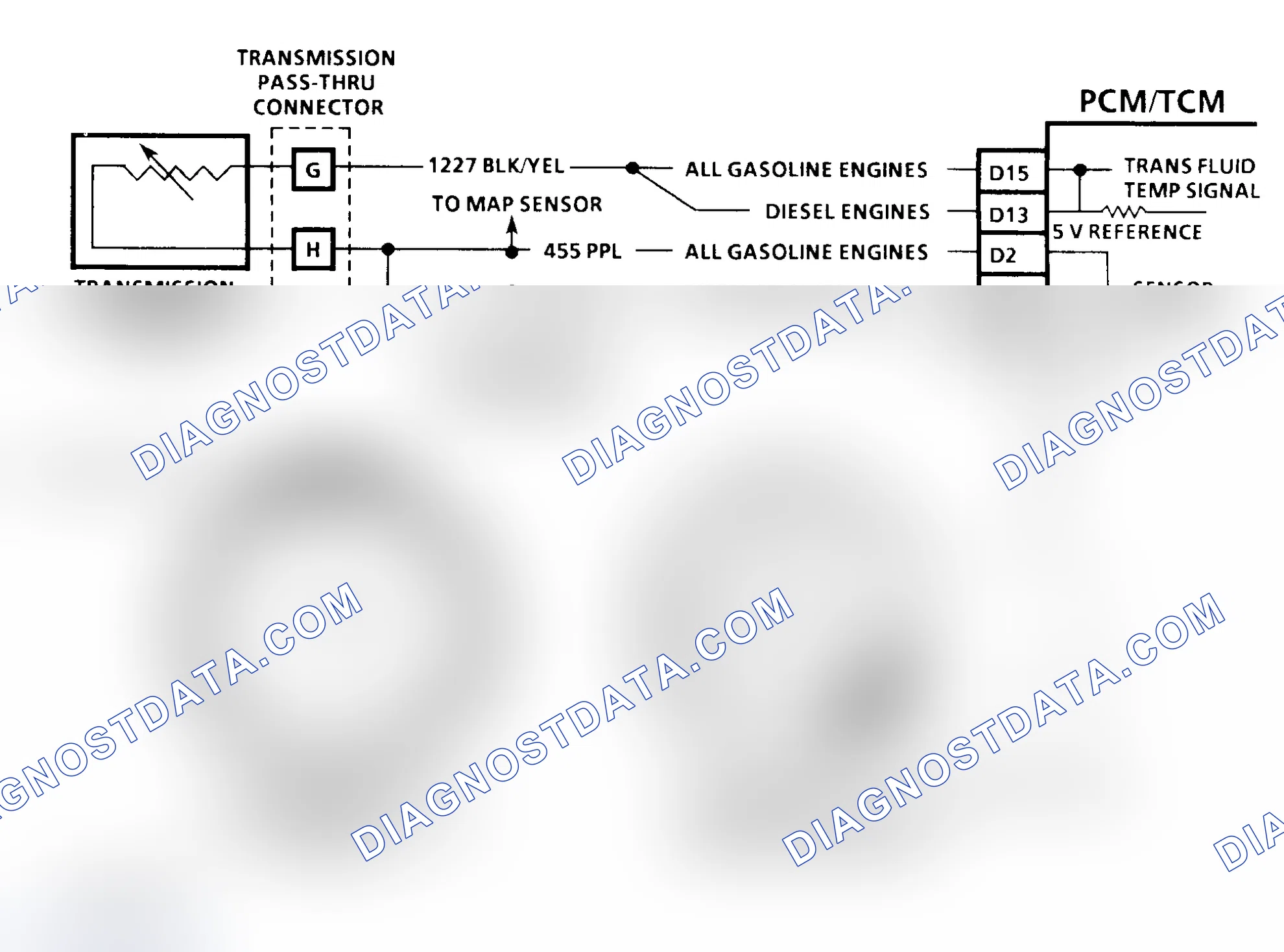 Scheme 182: Diagnostic Aids