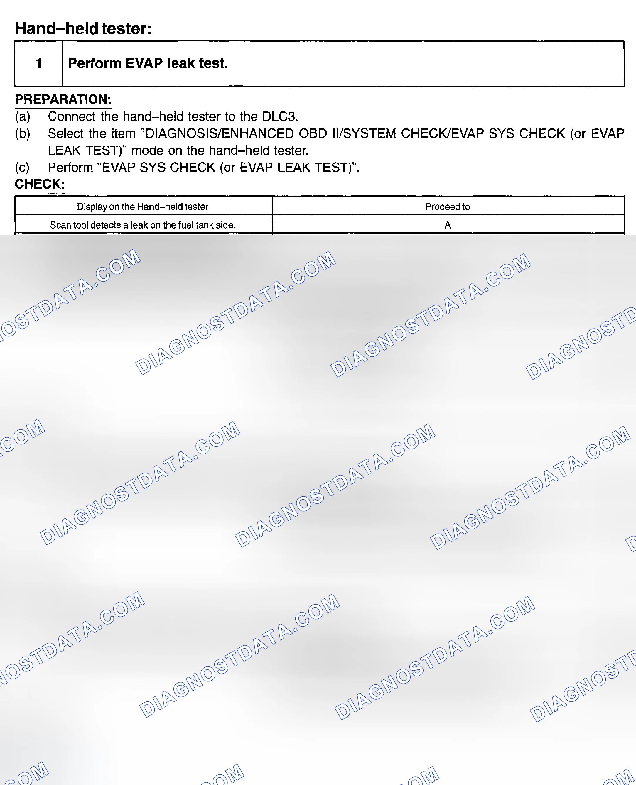 Scheme 131: Diagnosis & Repair