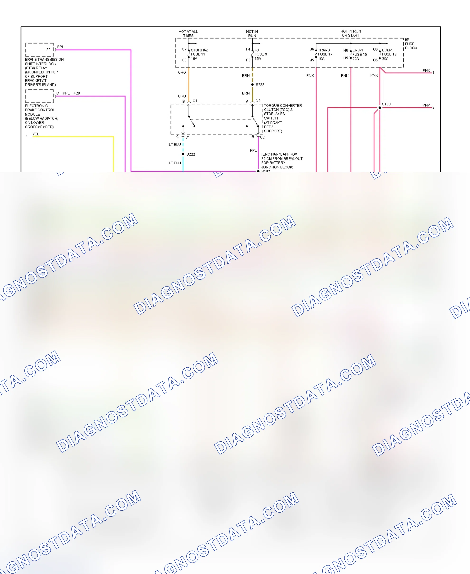 Scheme 96: PCM Wiring Diagram (Forward Control - Commercial Chassis - 6.5L VIN F - 2 Of 4)