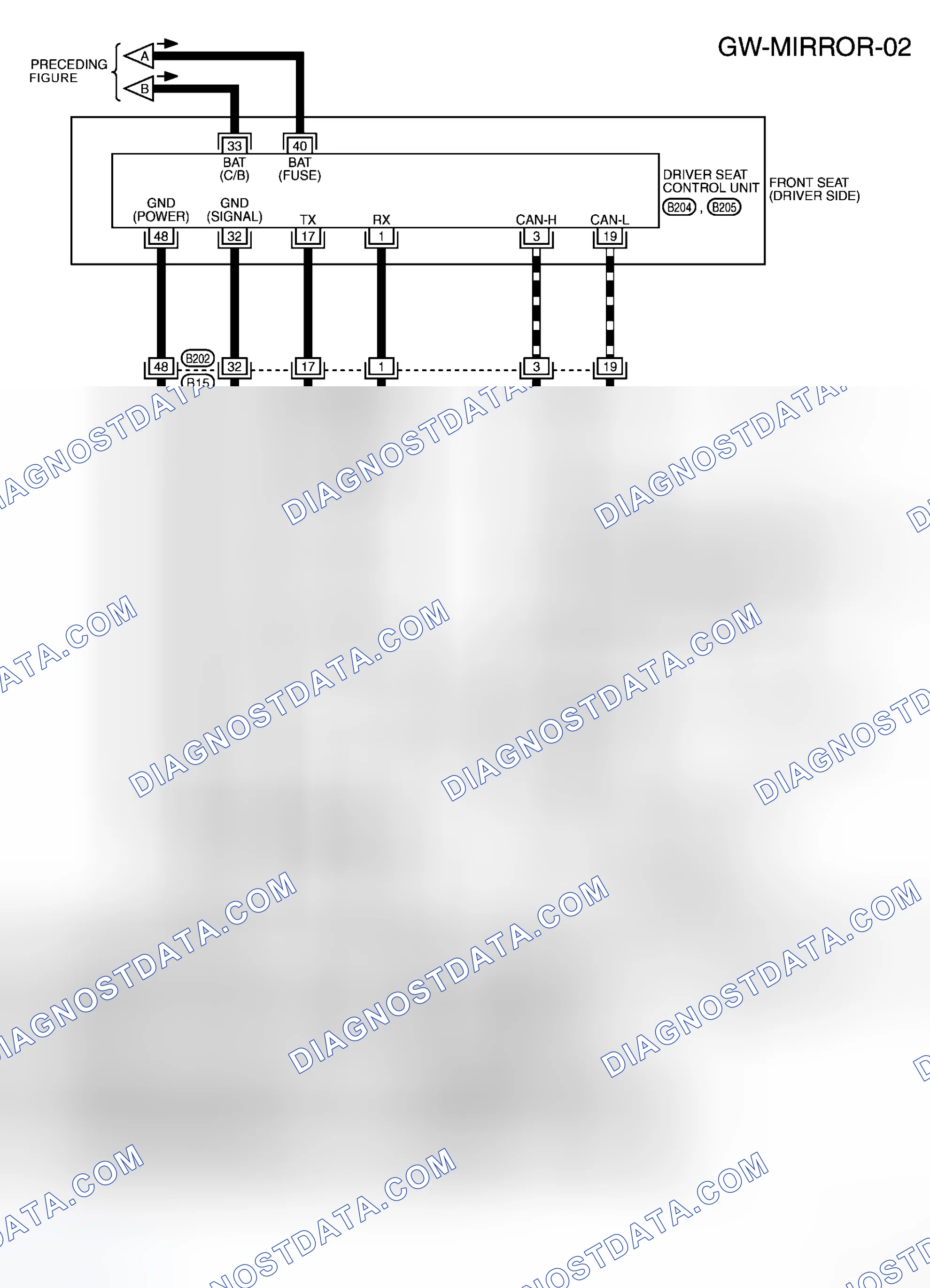 Scheme 124