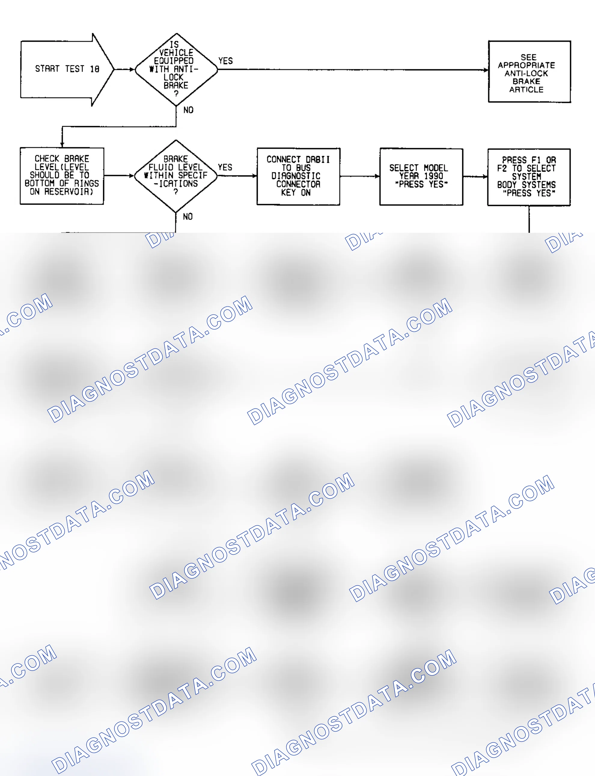 Scheme 56: Test 18: Flow Chart