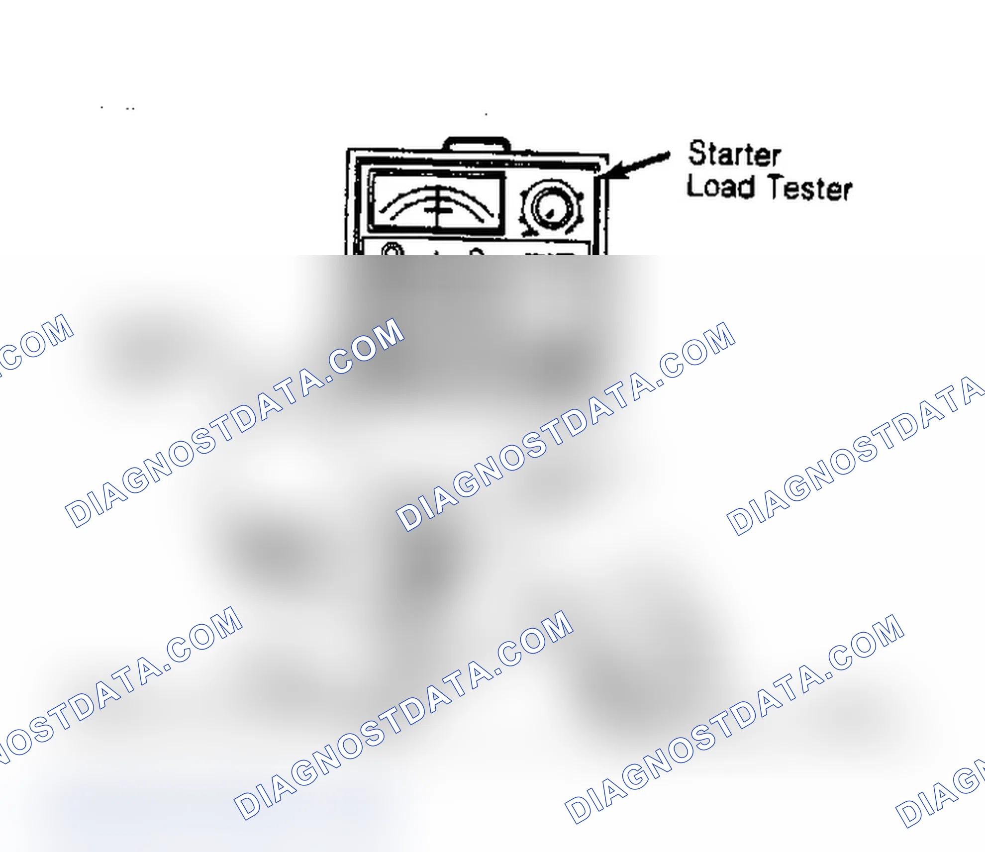 Scheme 1: Starter Load Test Connections