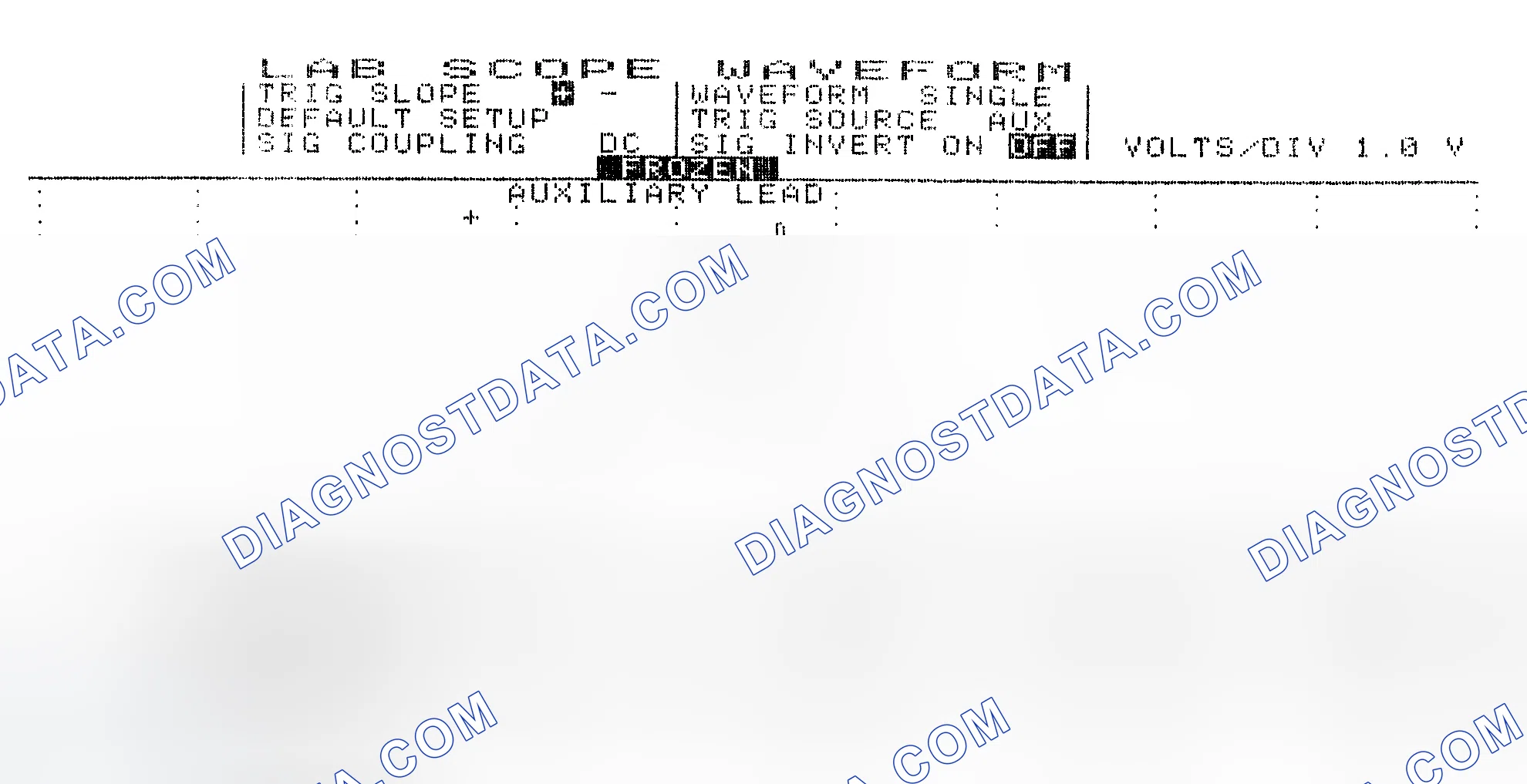 Scheme 19: Single Injector w/Excessive Current Flow - Current Pattern