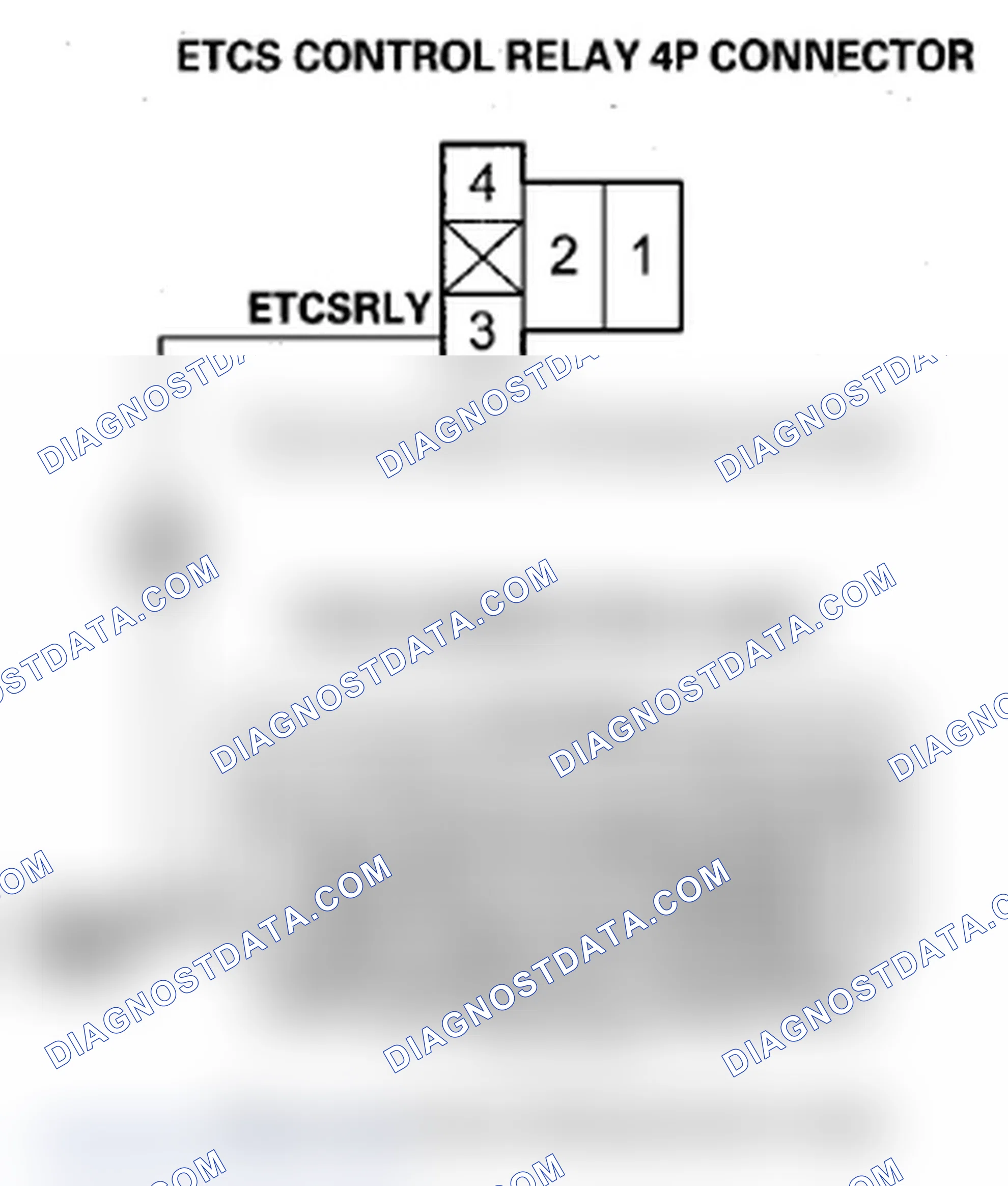 Scheme 21