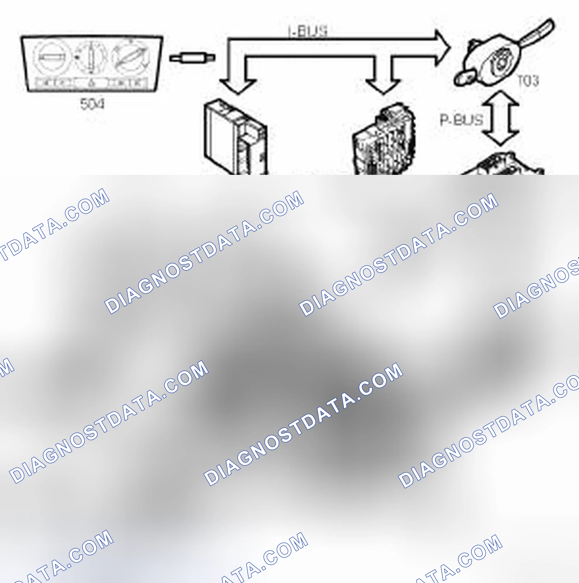 Scheme 434: Overview