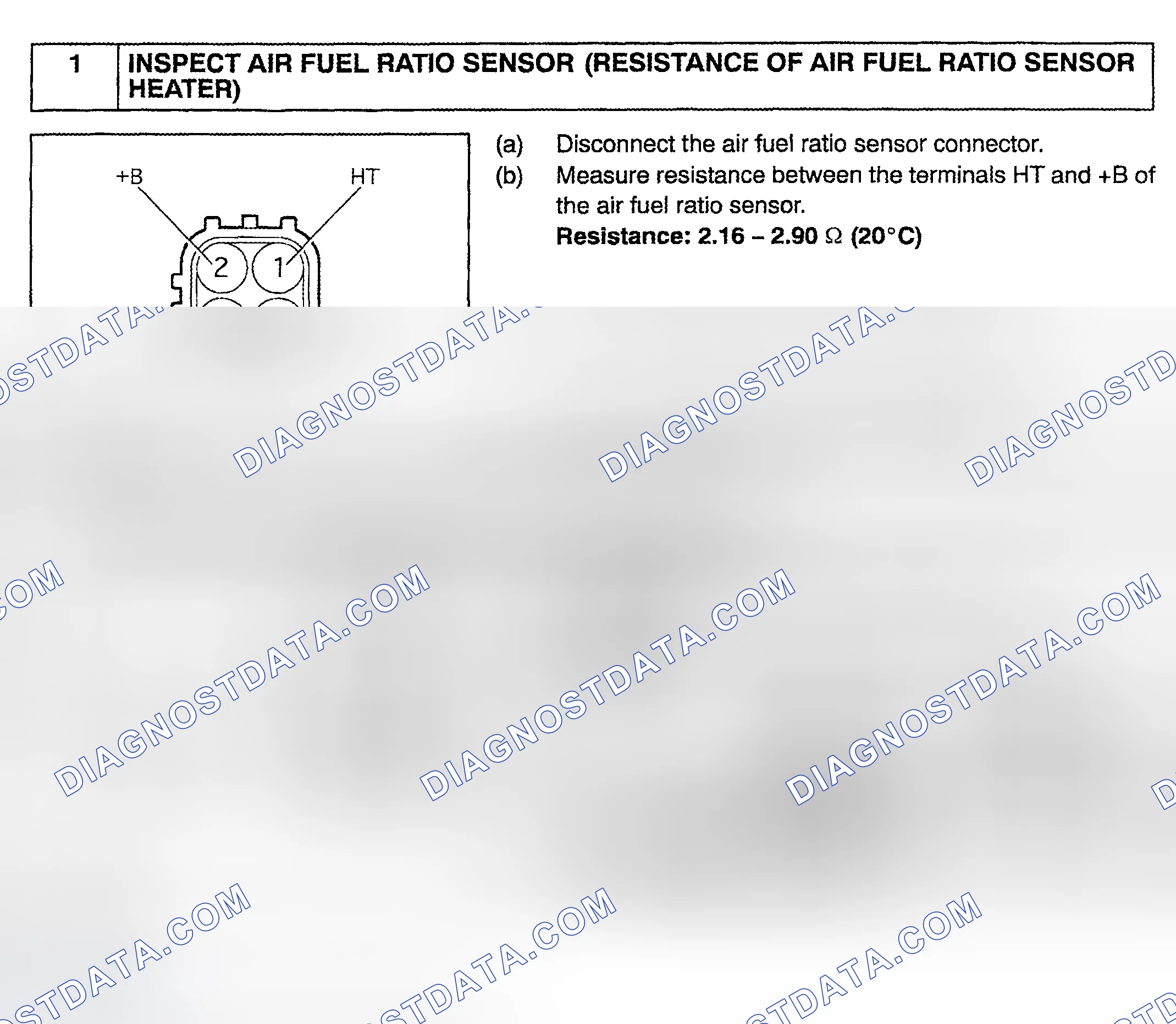 Scheme 160: Diagnosis & Repair