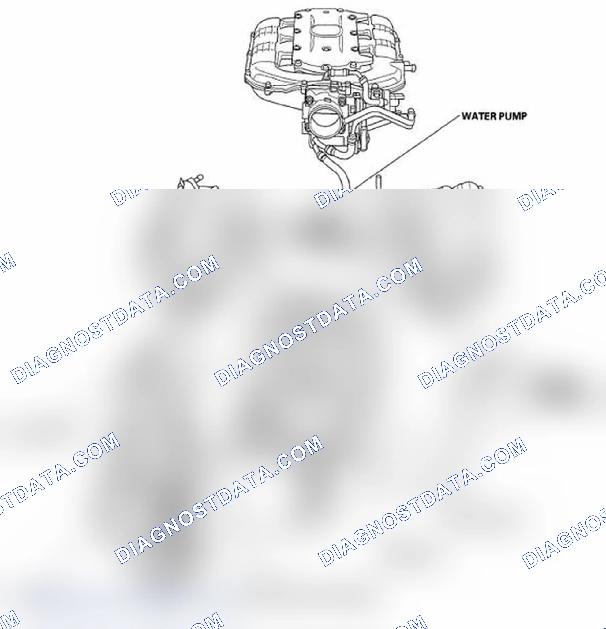Scheme 1: Component Location Index