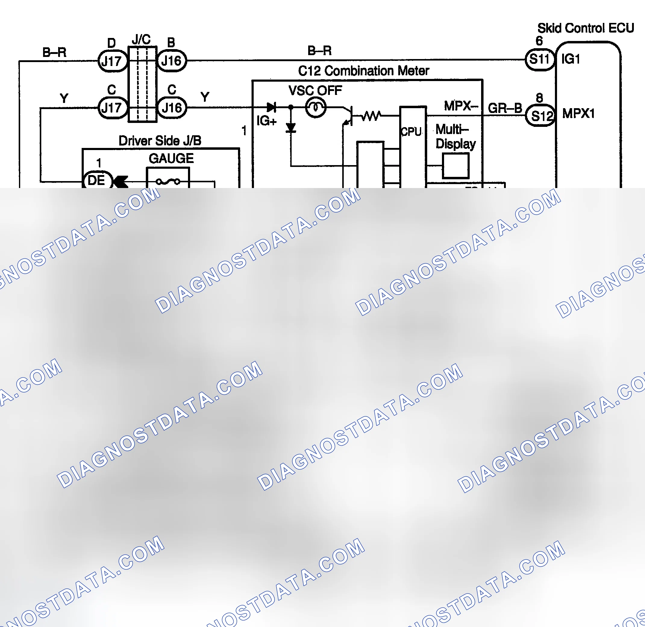 Scheme 107: Testing Procedure