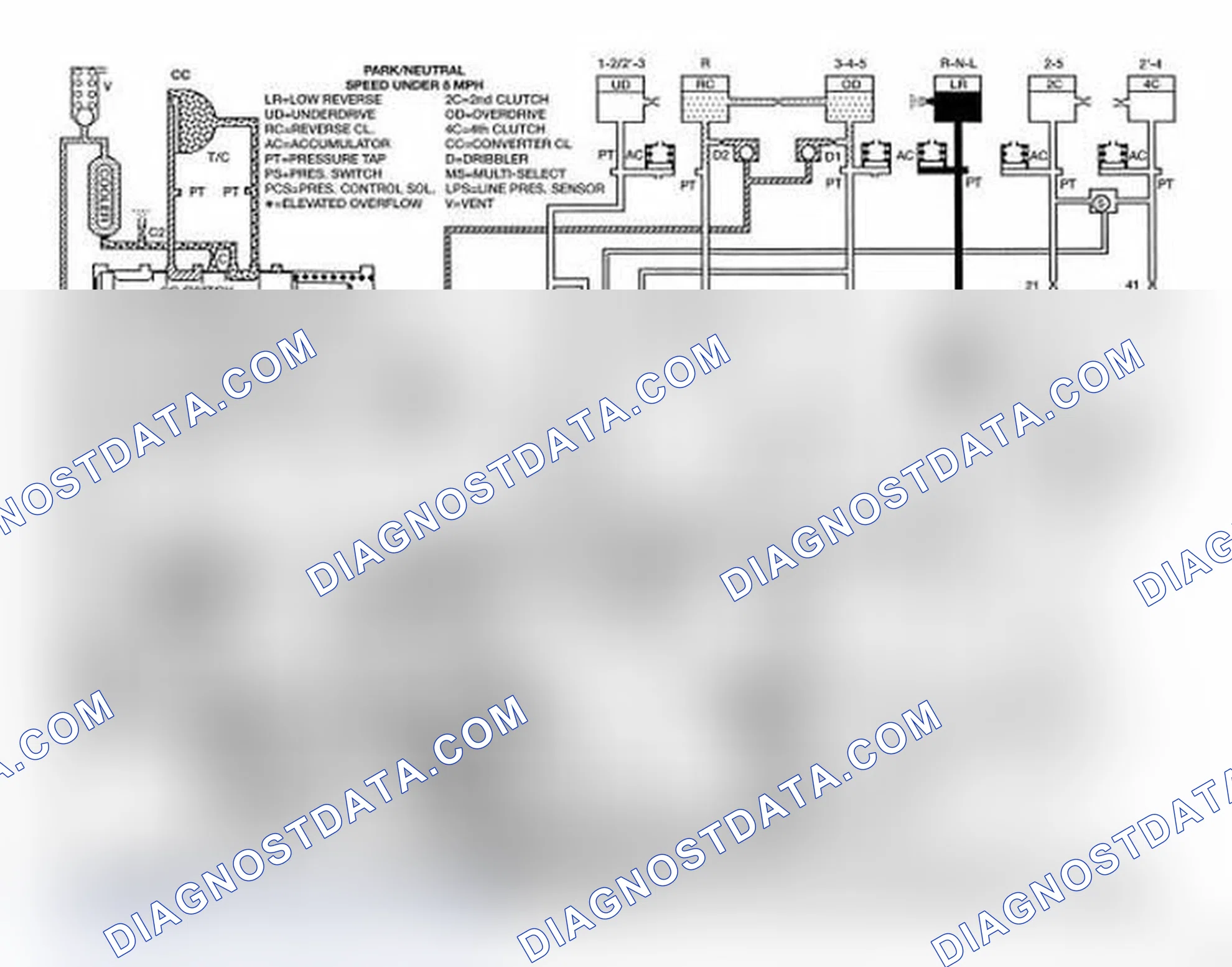 Scheme 180: HYDRAULIC SCHEMATICS