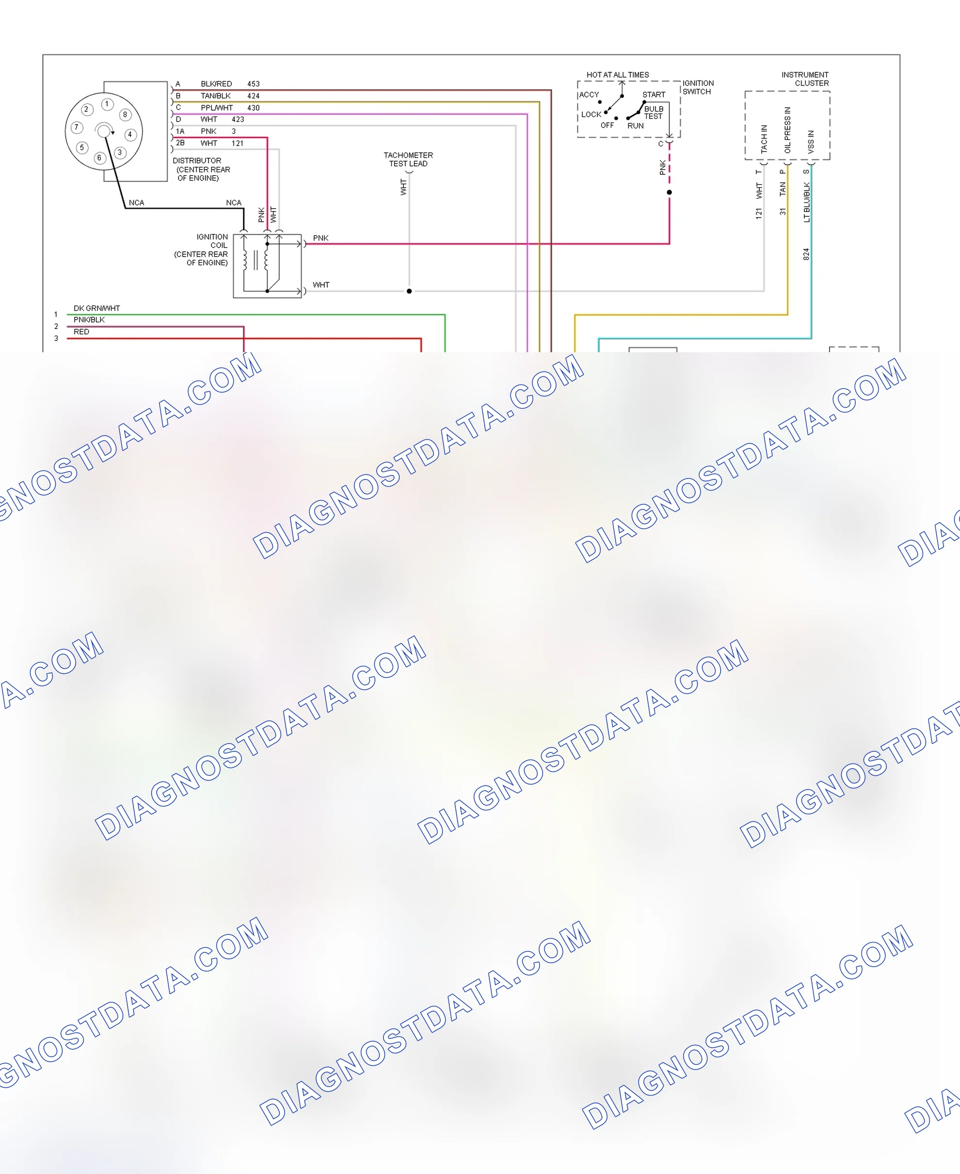 Scheme 118: Wiring Diagram (Blazer, Pickup, Sierra, Suburban & Yukon - 5.0L & 5.7L With M/T - 2 Of 2)