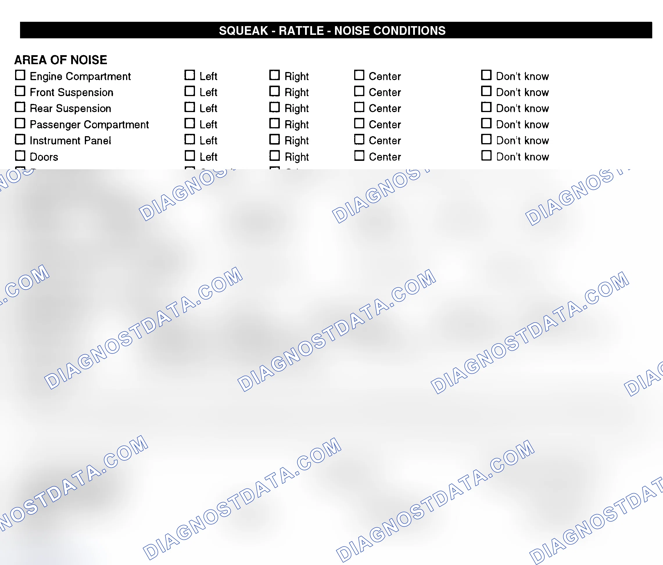 Scheme 11: Squeak, Rattle, & Noise Conditions