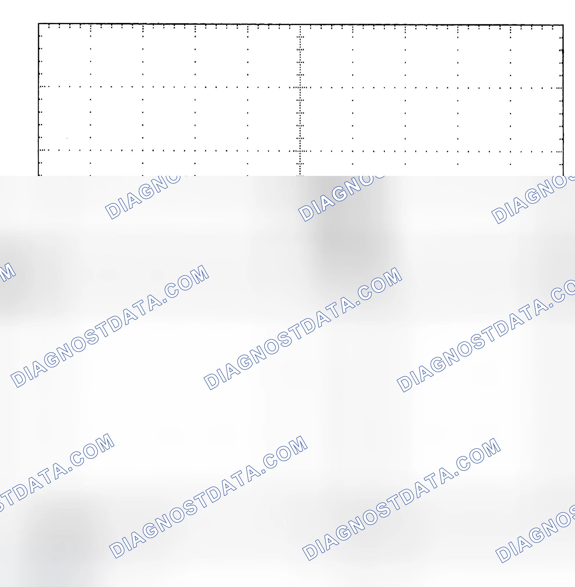 Scheme 25: Single Injector - Known Good - Voltage Pattern