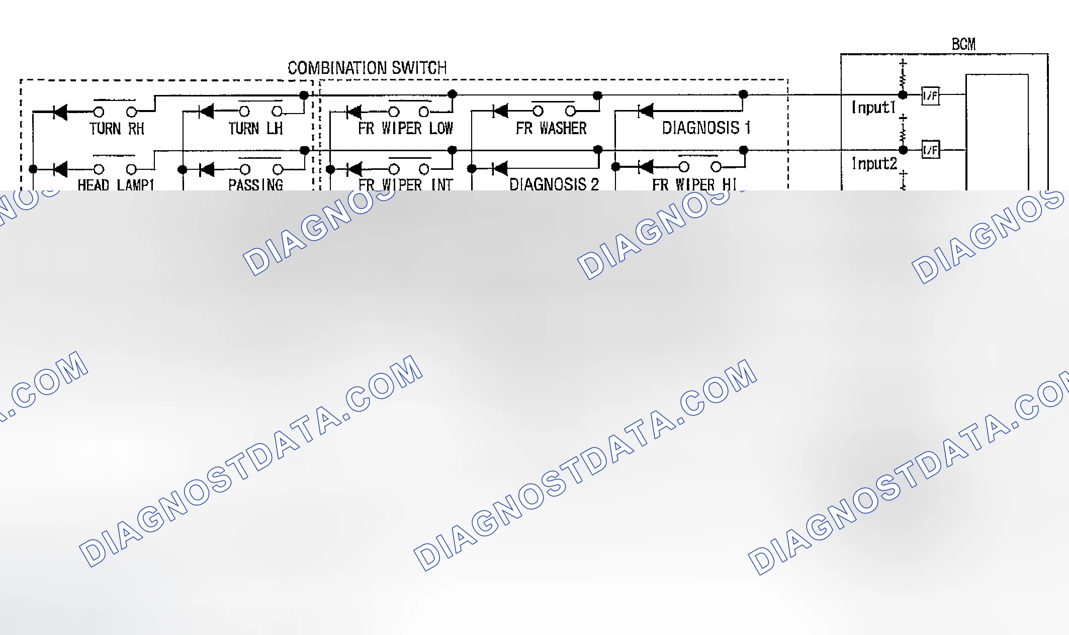 Scheme 34: COMBINATION SWITCH READING FUNCTION