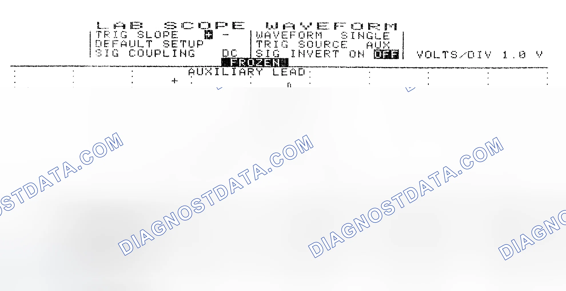 Scheme 19: Single Injector w/Excessive Current Flow - Current Pattern