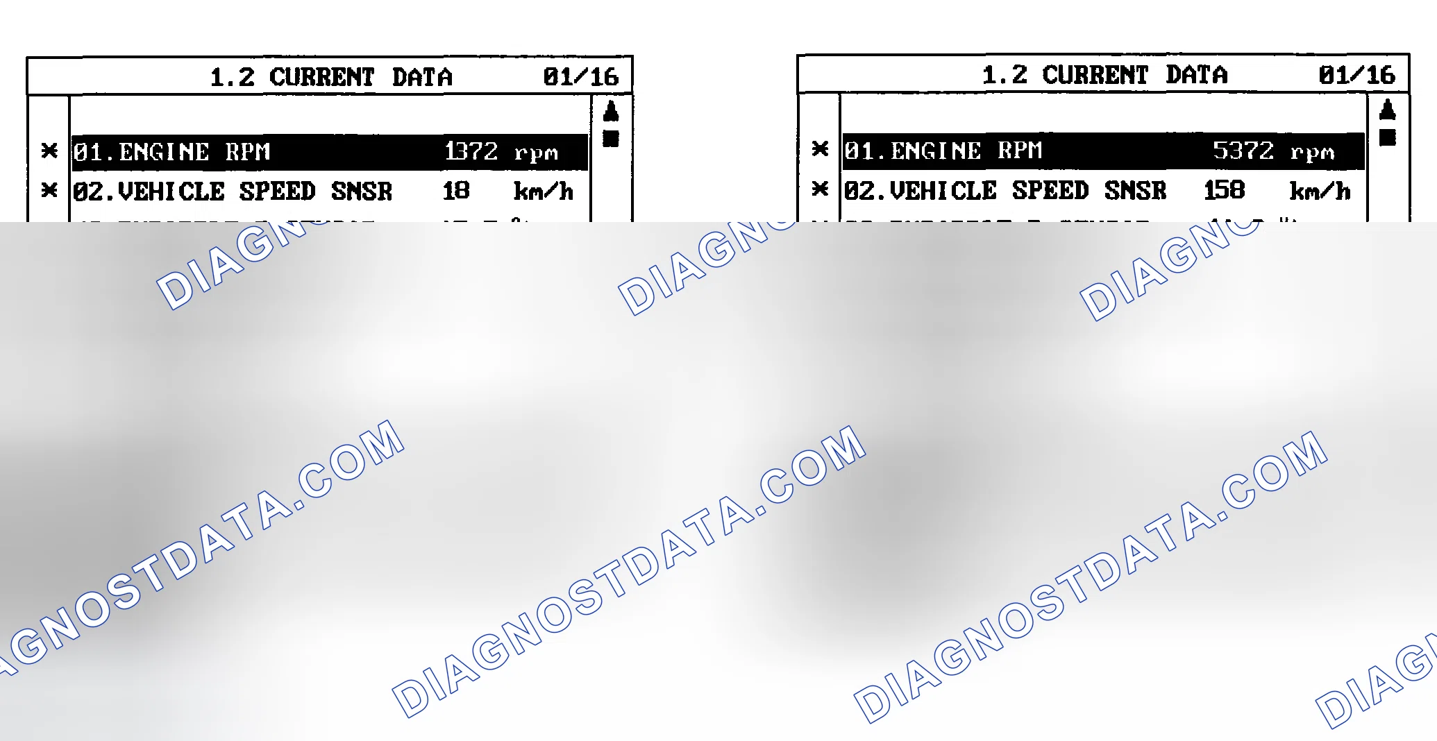 Scheme 57: MONITOR SCANTOOL DATA