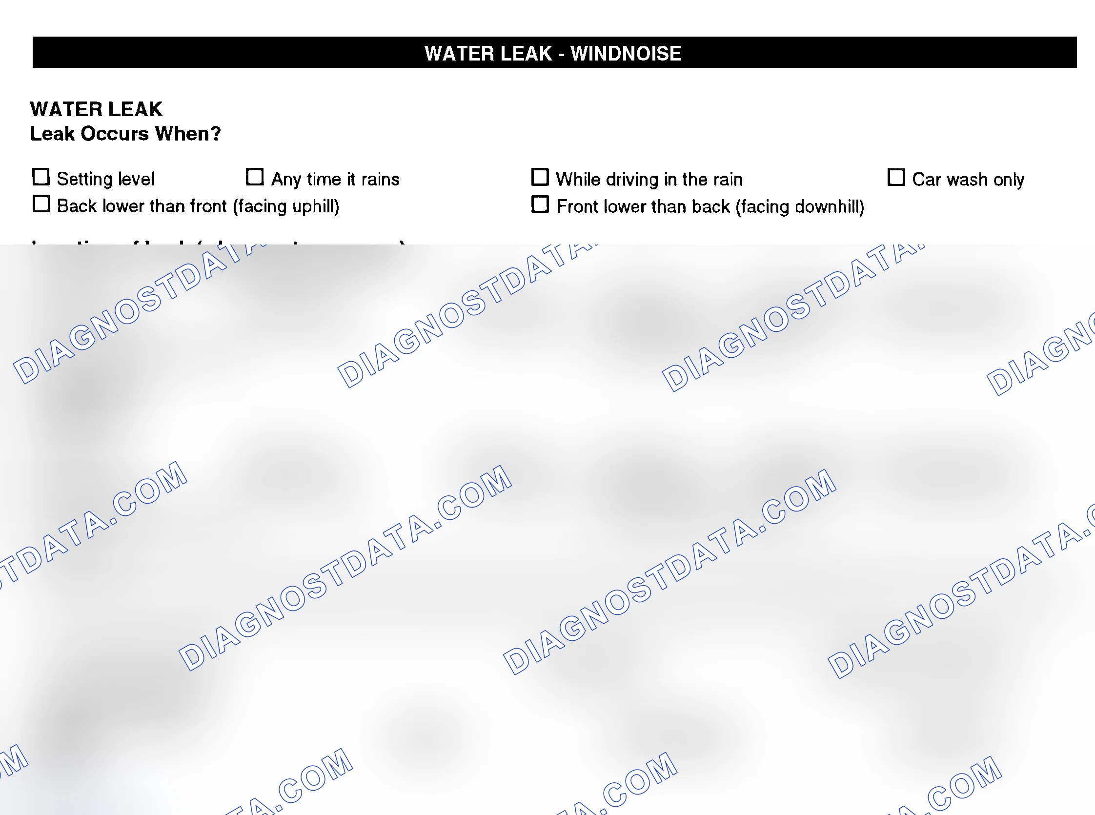 Scheme 12: Water Leak & Wind Noise