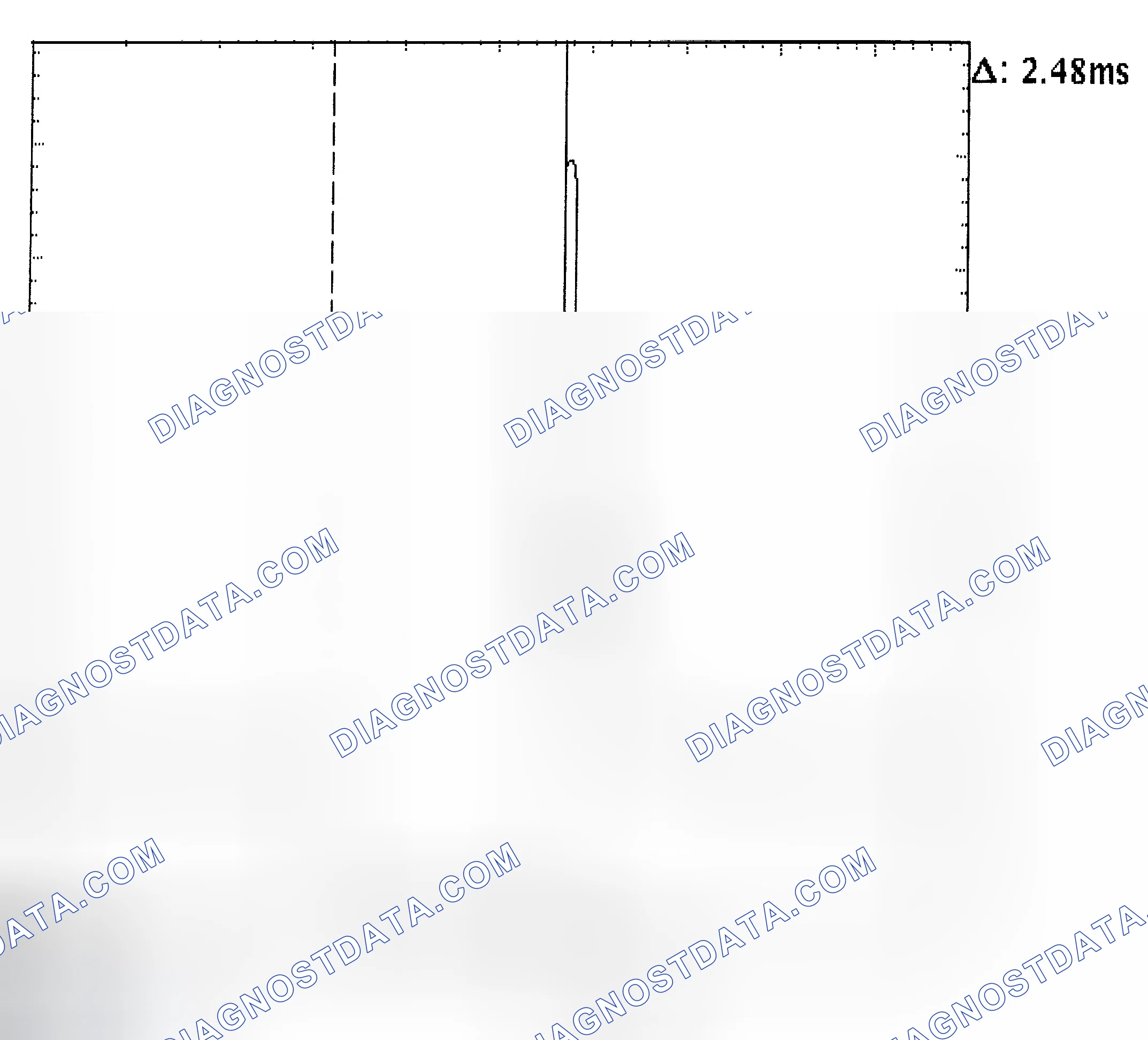 Scheme 24: Injector Bank - Known Good - Voltage Pattern