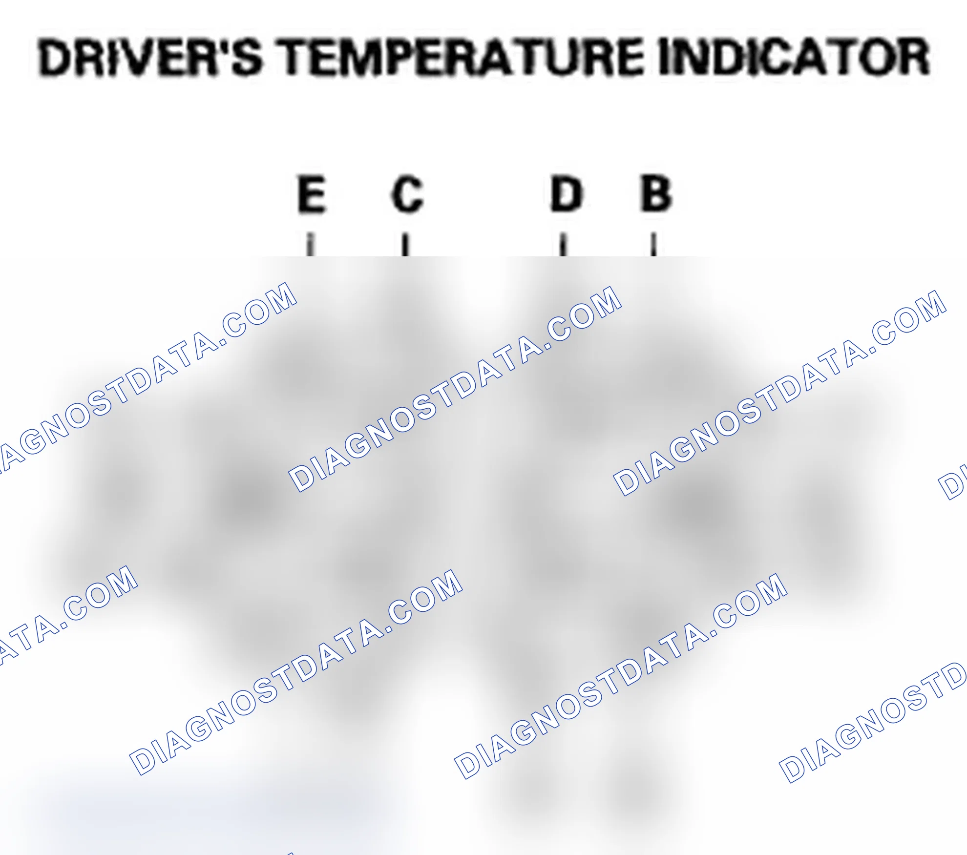 Scheme 9: Checking for DTCs