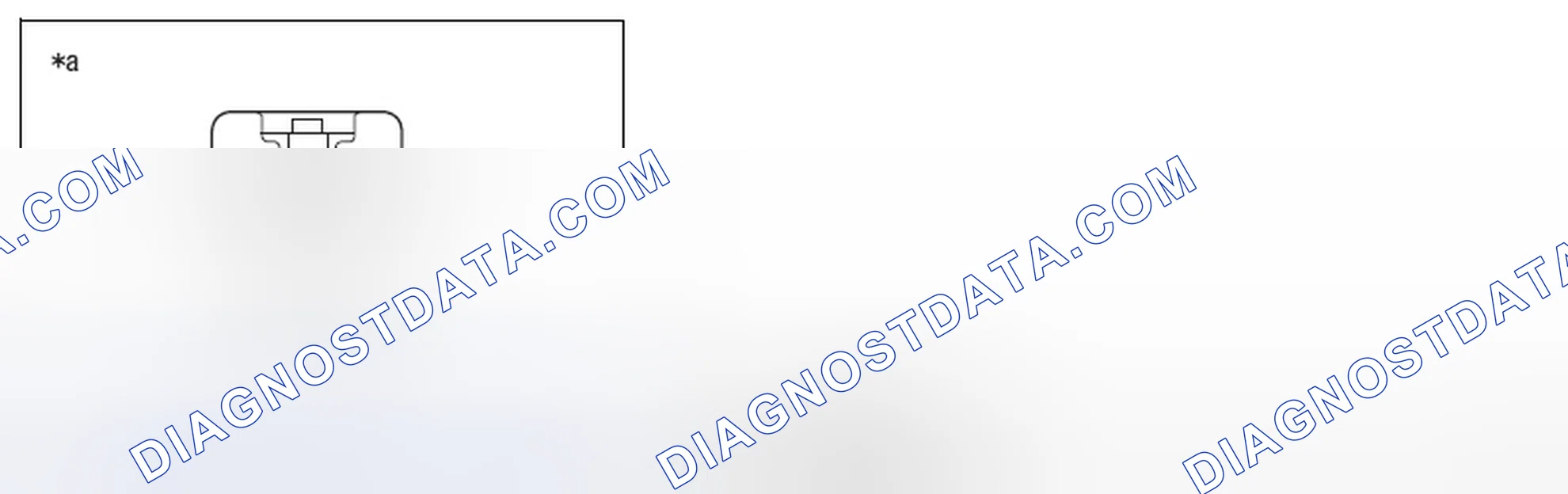 Scheme 14: Unit Inspection