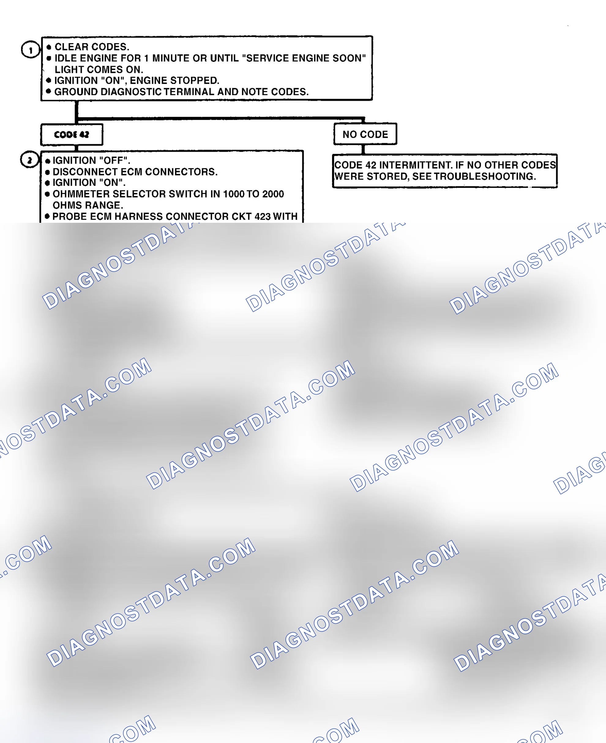 Scheme 169: Code 42, Electronic Spark Timing