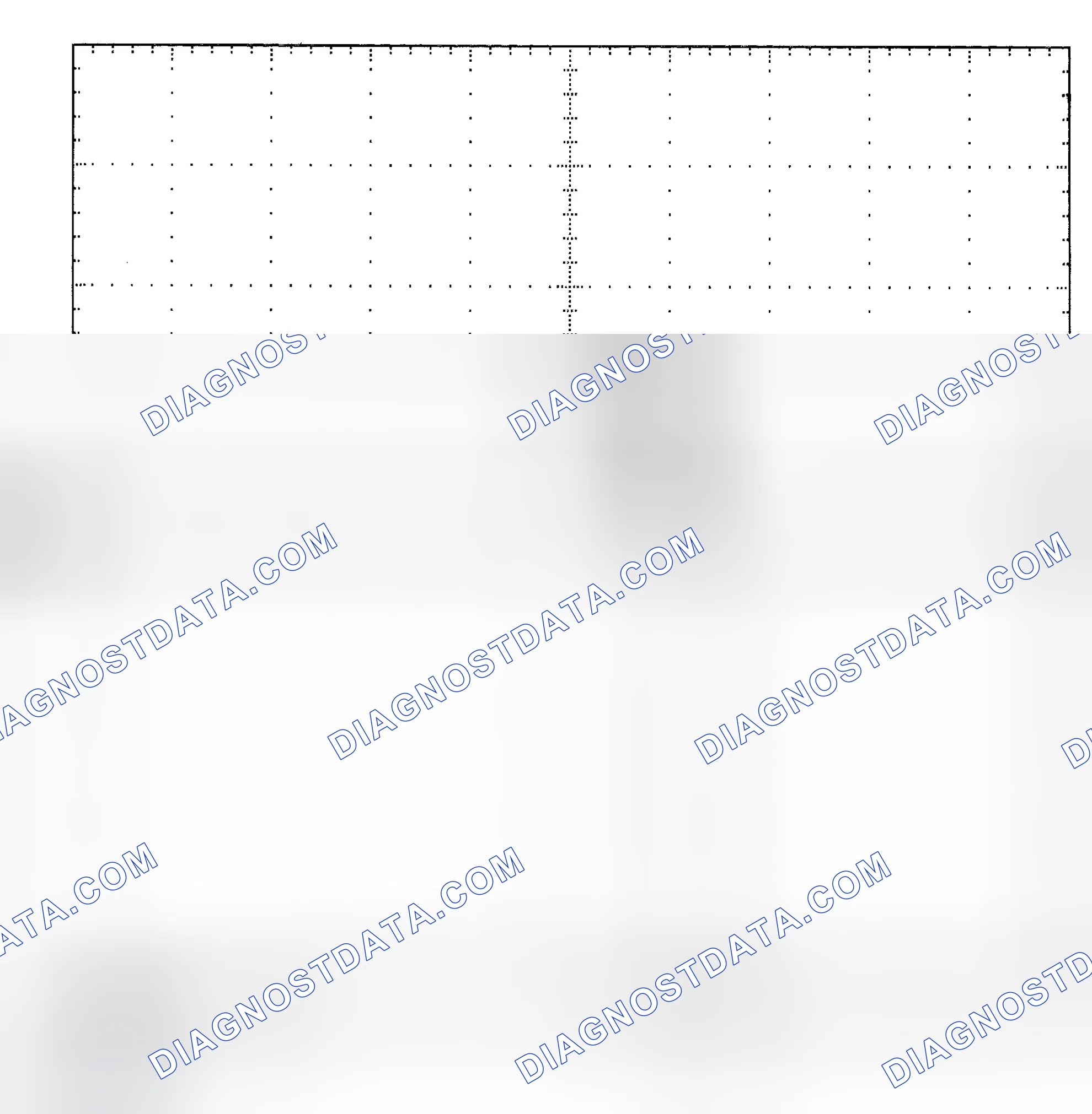 Scheme 25: Single Injector - Known Good - Voltage Pattern