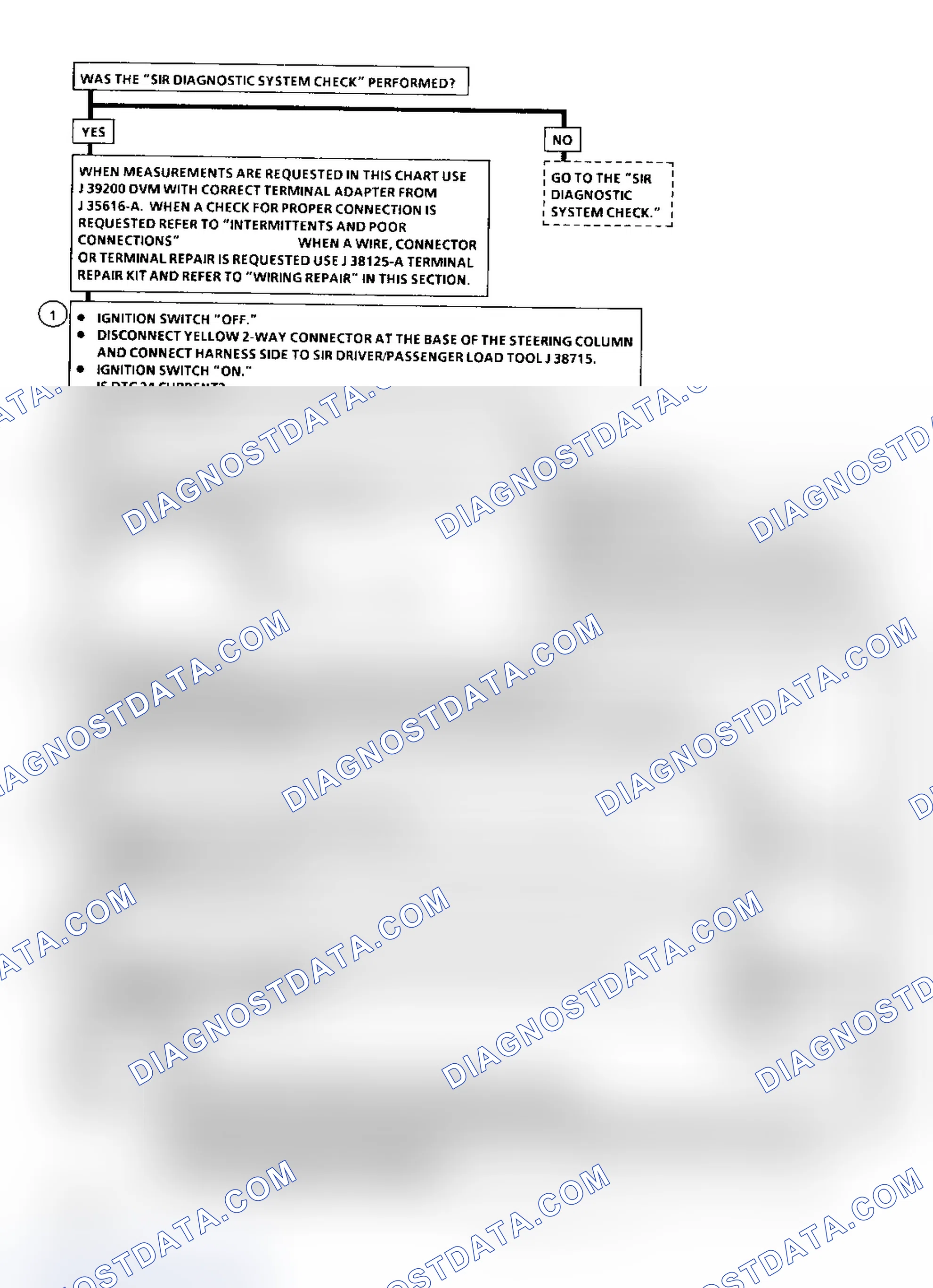Scheme 17: Action Taken