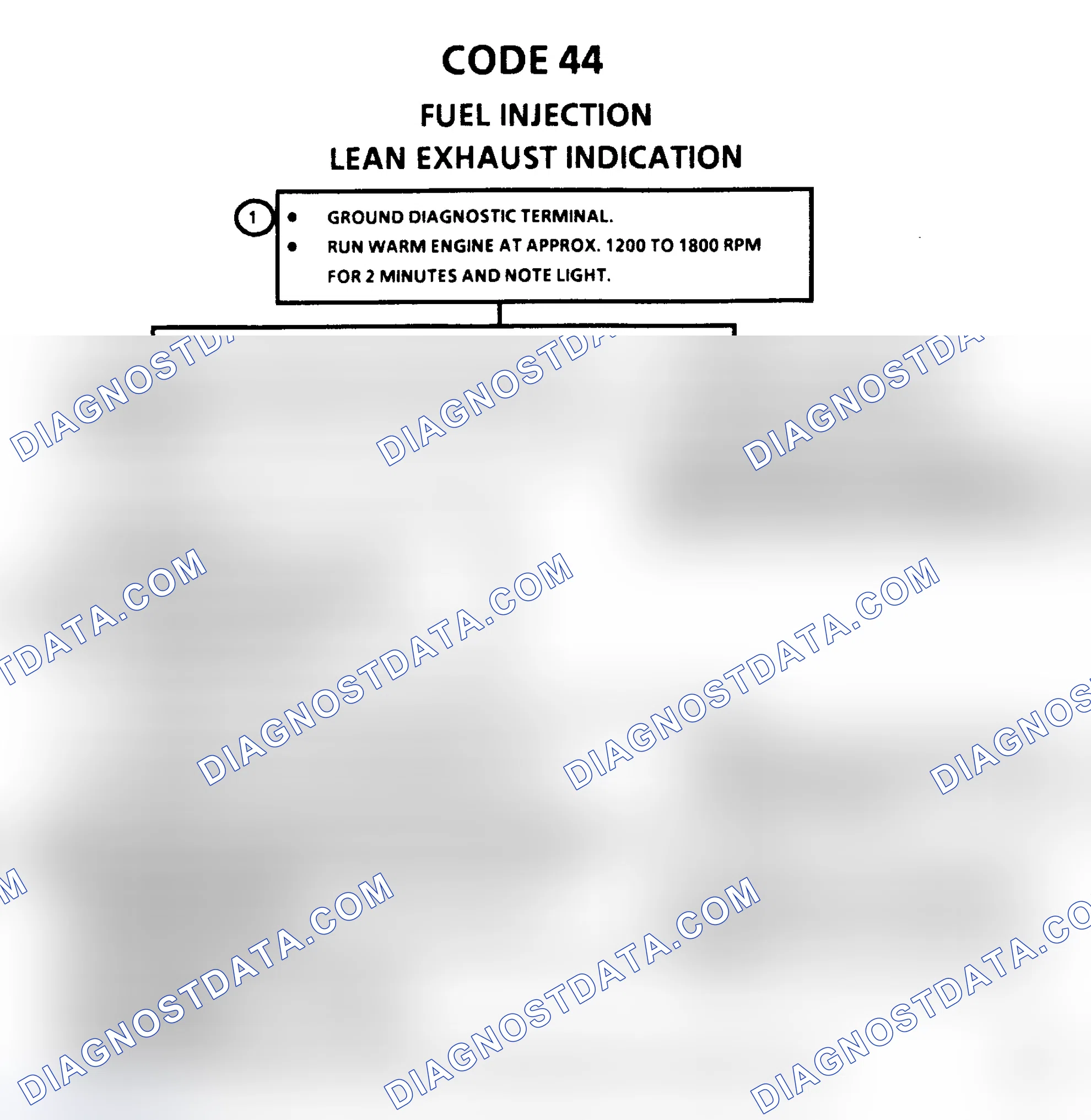 Scheme 209: Code 44, Lean Exhaust Indication