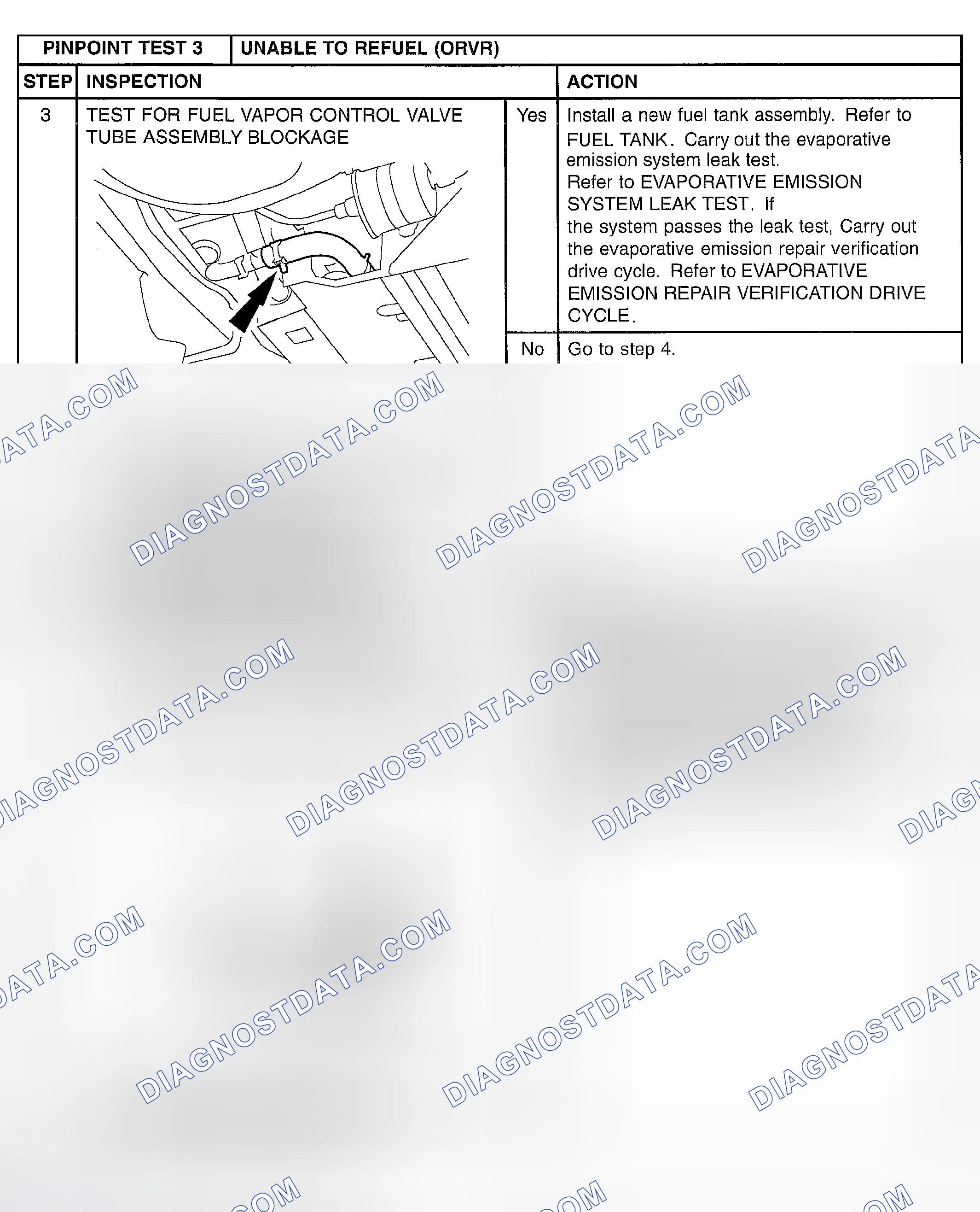 Scheme 16